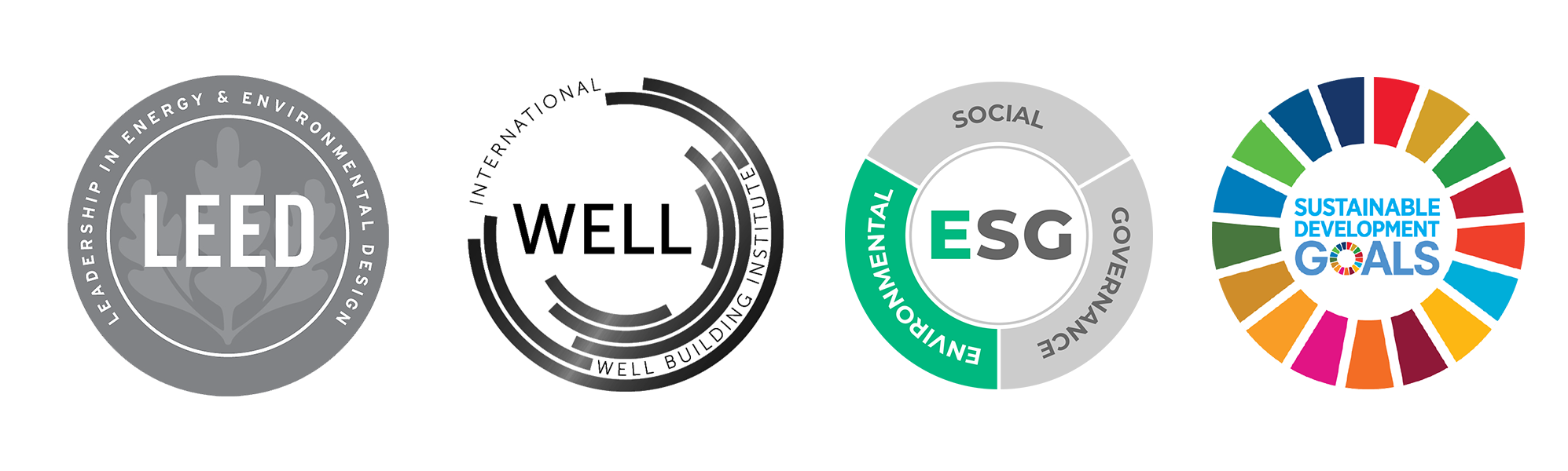 Herwin Gunawan LEED WELL ESG UN SDG.png