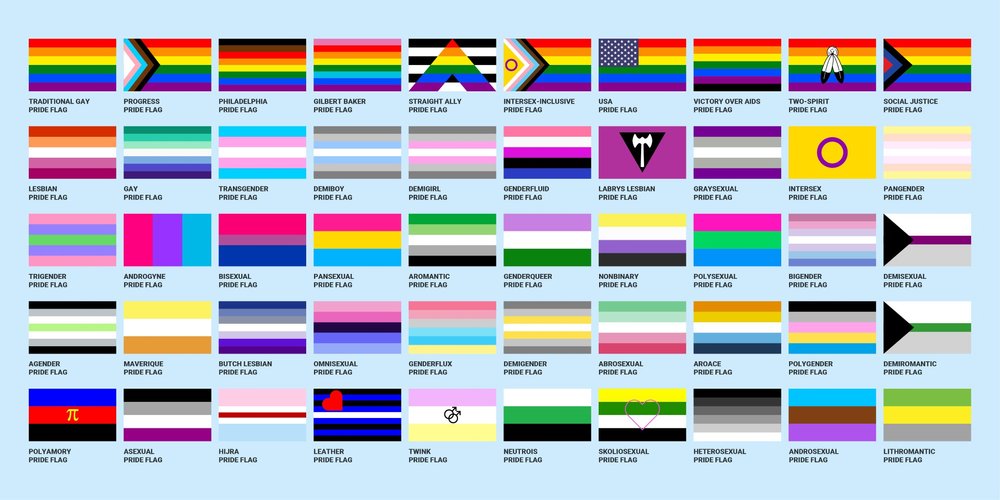 Pride Flags: How well do you know them? — Ikigai Authentic Ltd.