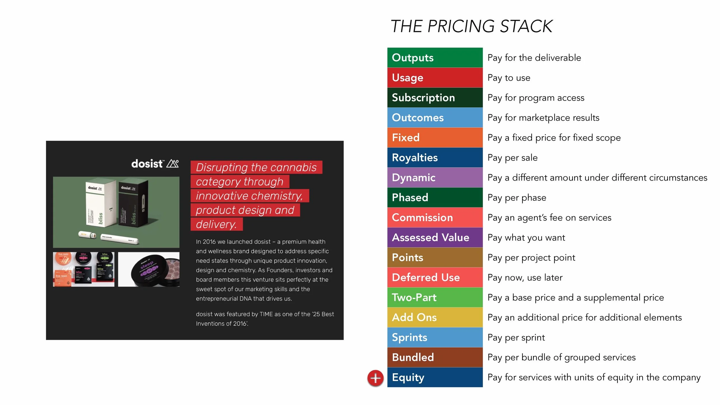 How to Build a Revenue Model That Scales (SLIDES)_Page_25.jpg