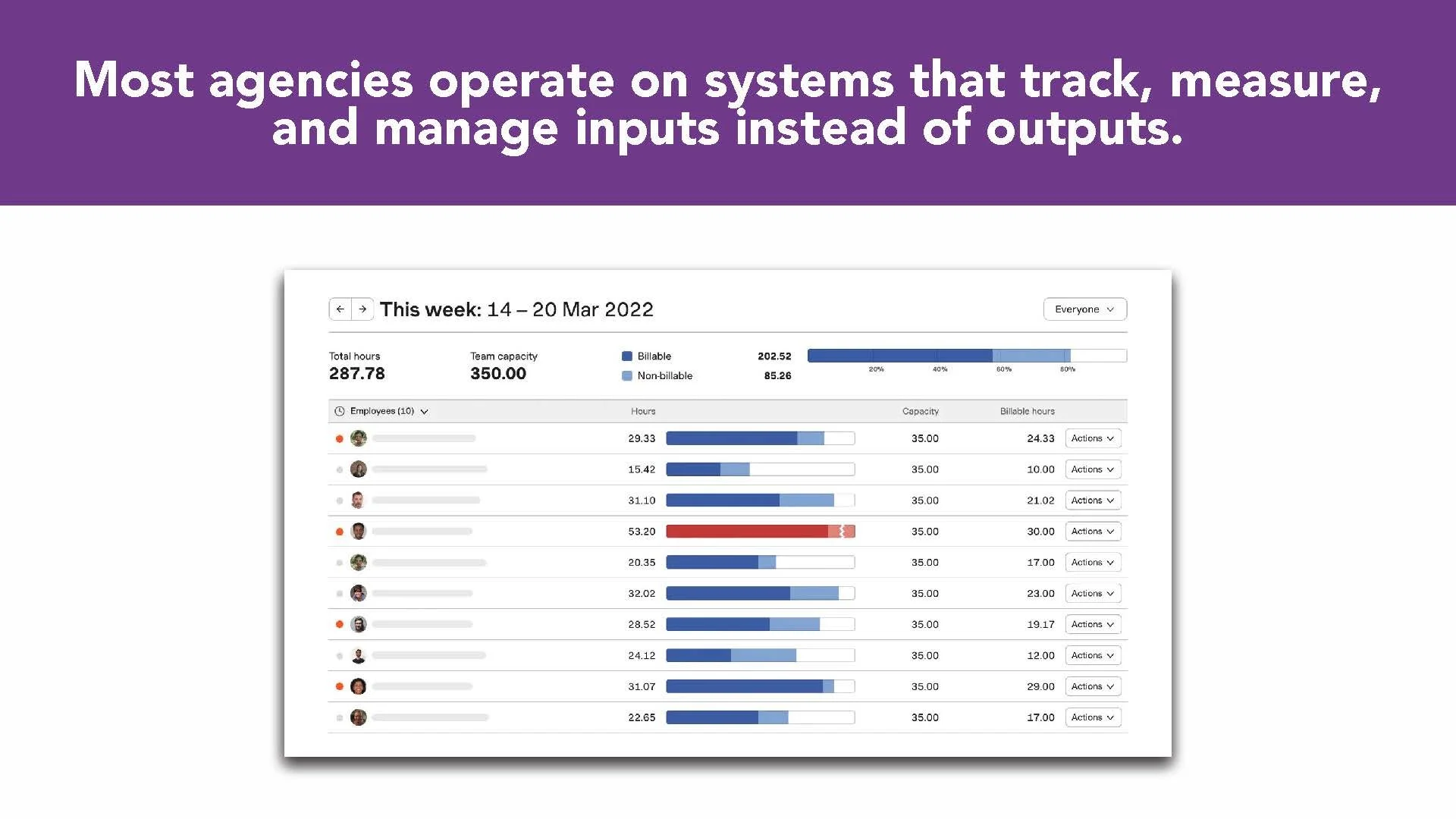 How to Build a Revenue Model That Scales (SLIDES)_Page_74.jpg