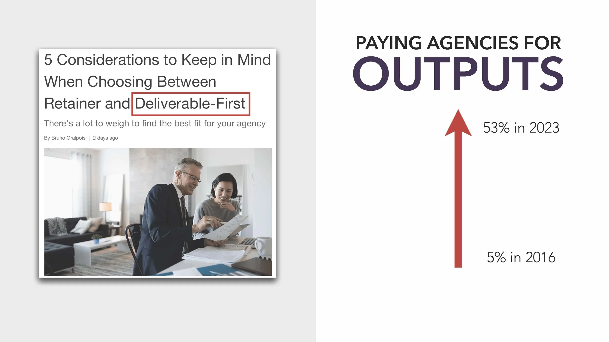 Building Scalable Revenue Model (PR Council, May 2023) SLIDES_Page_40.jpg