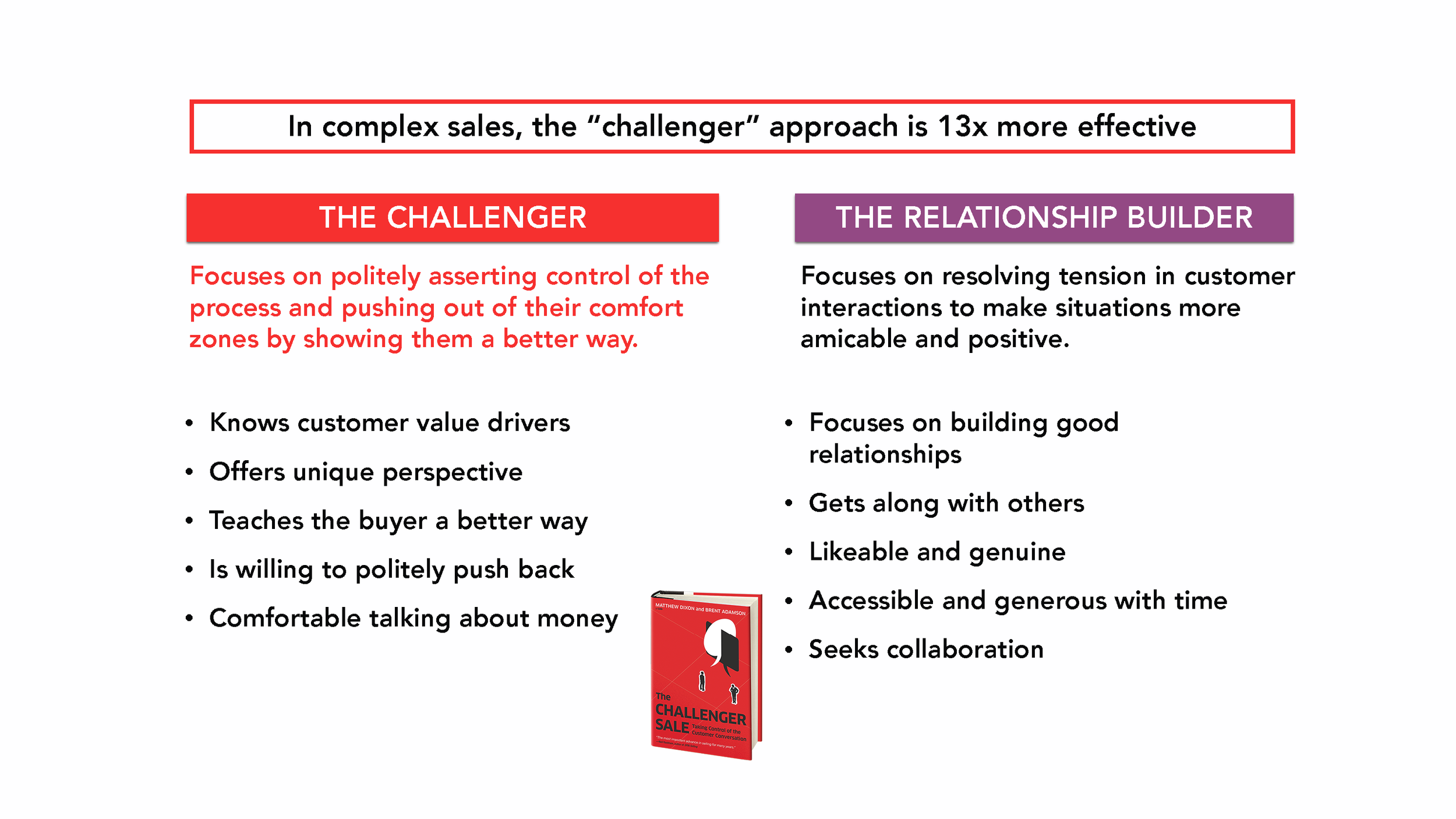 Changing the Conversation (2023) v3_Page_030.png