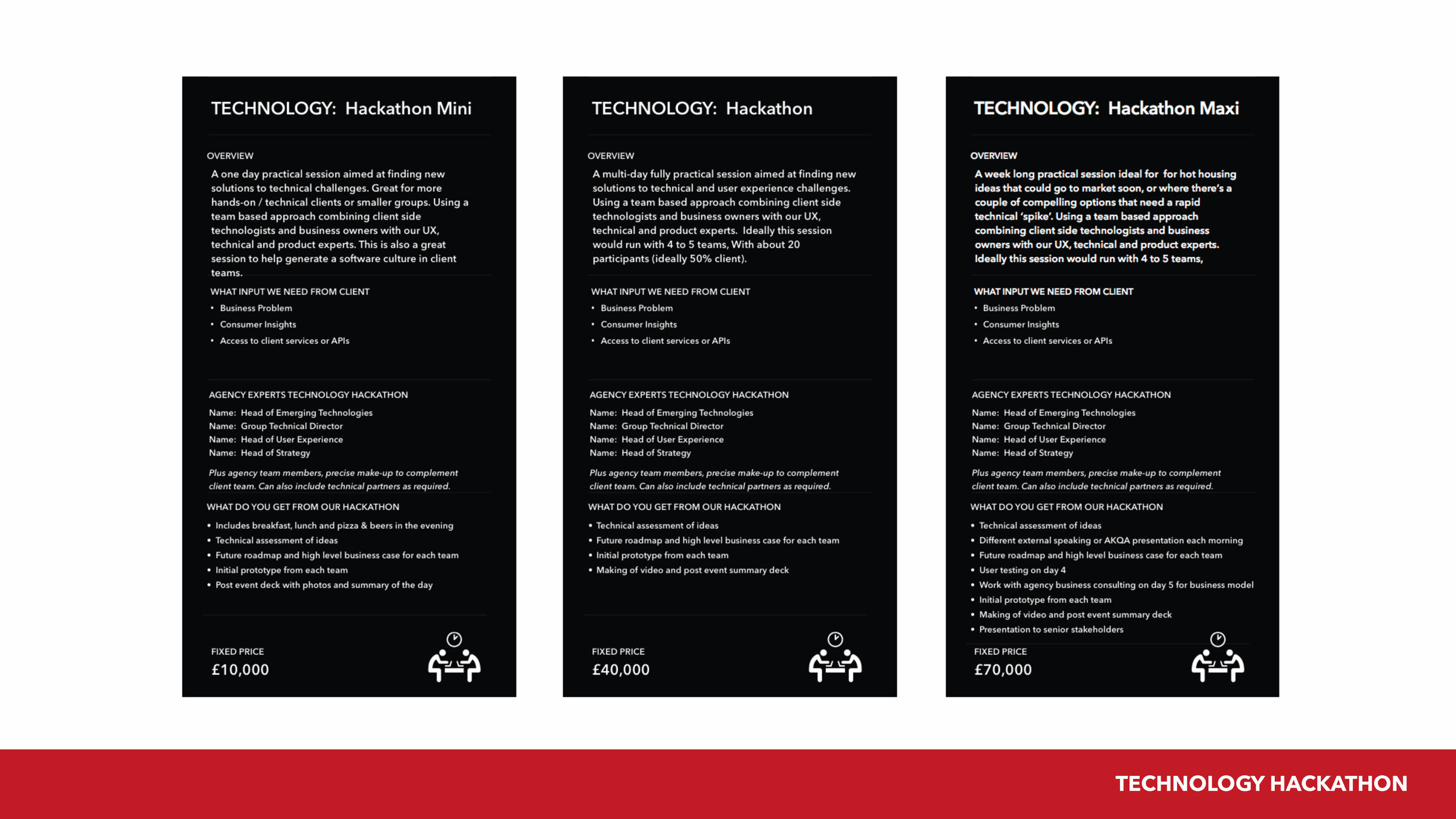 Transforming Revenue Model (KREAKOM)_Page_087.png