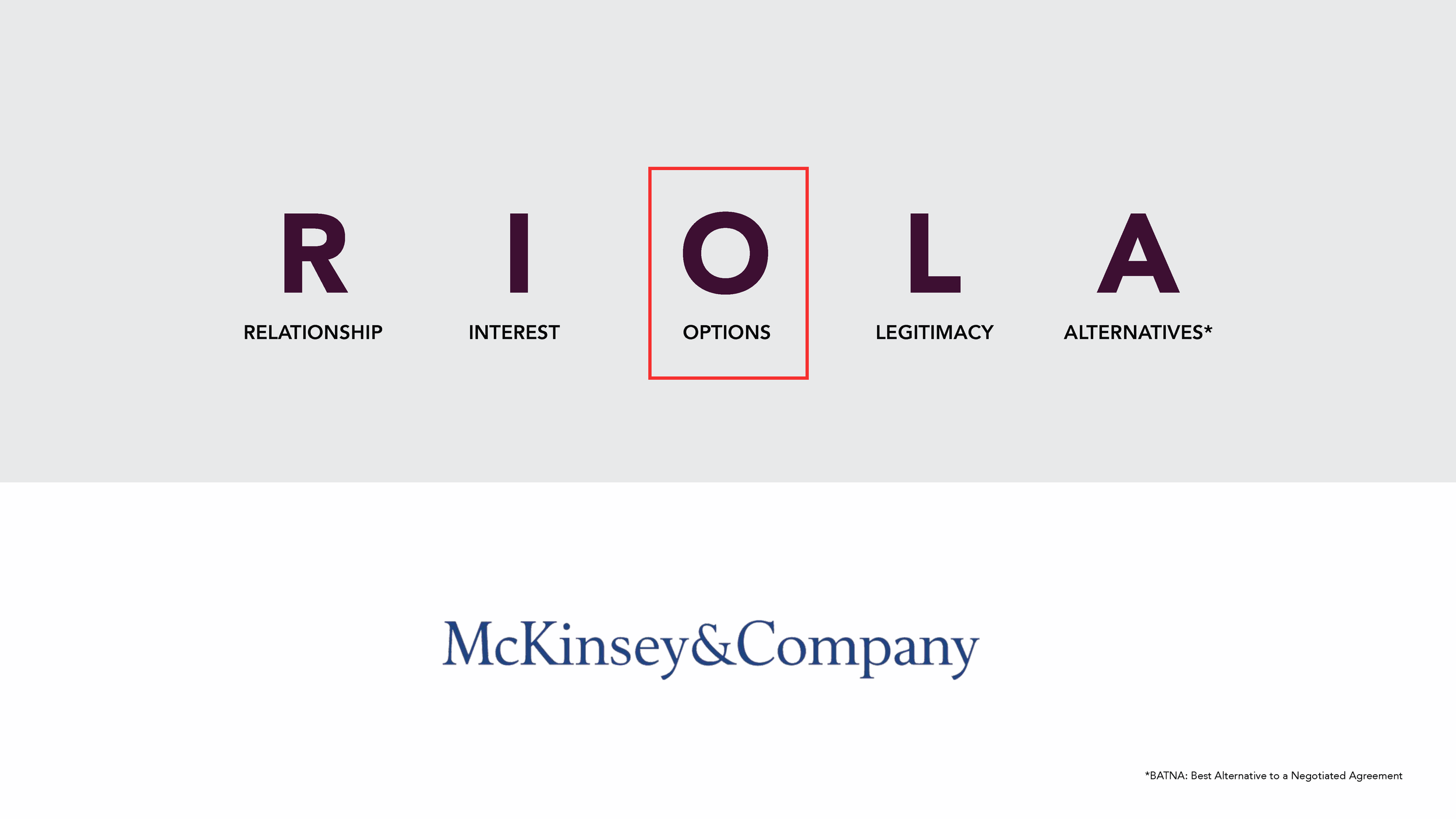 How to Build New Revenue Model (Slides)_Page_34.png