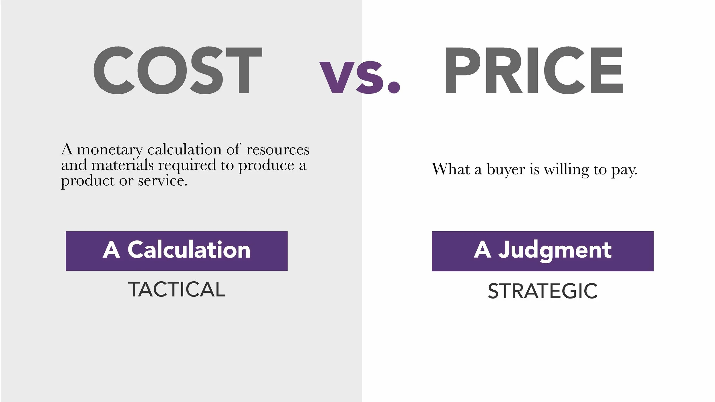 Transformational Revenue Models (Slides)_Page_045.jpg