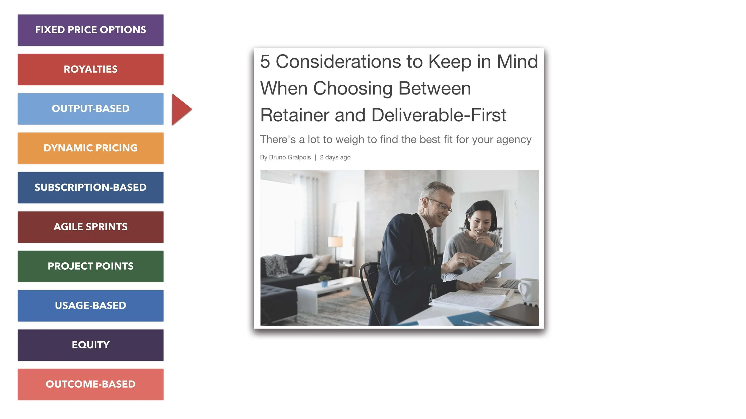 Transformational Revenue Models (Slides)_Page_095.jpg