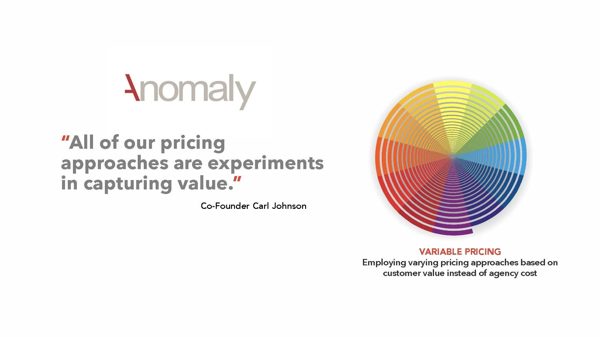 Transformational Revenue Models (Slides)_Page_102.jpg