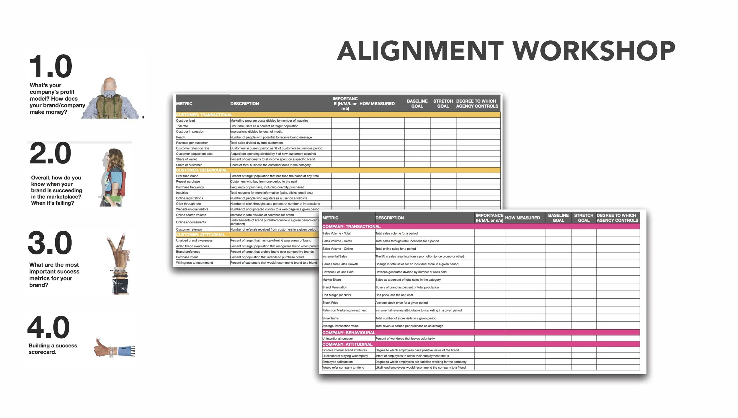 Transformational Revenue Models (Slides)_Page_112.jpg