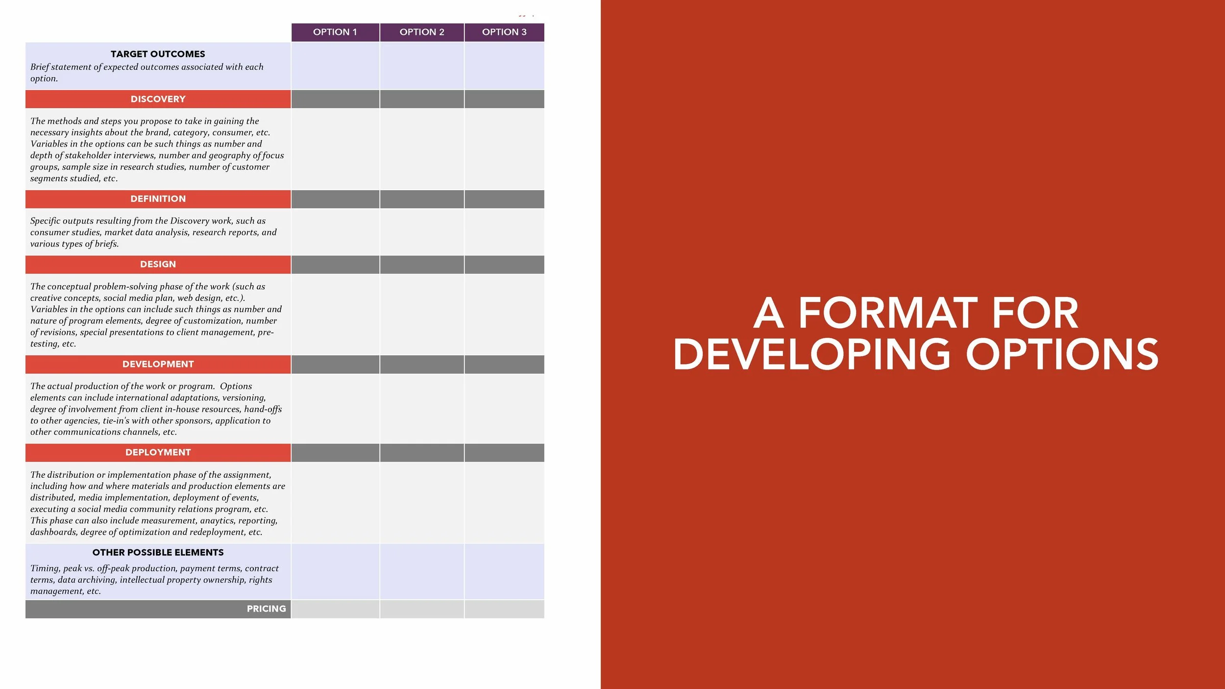 Transformational Revenue Models (Slides)_Page_123.jpg