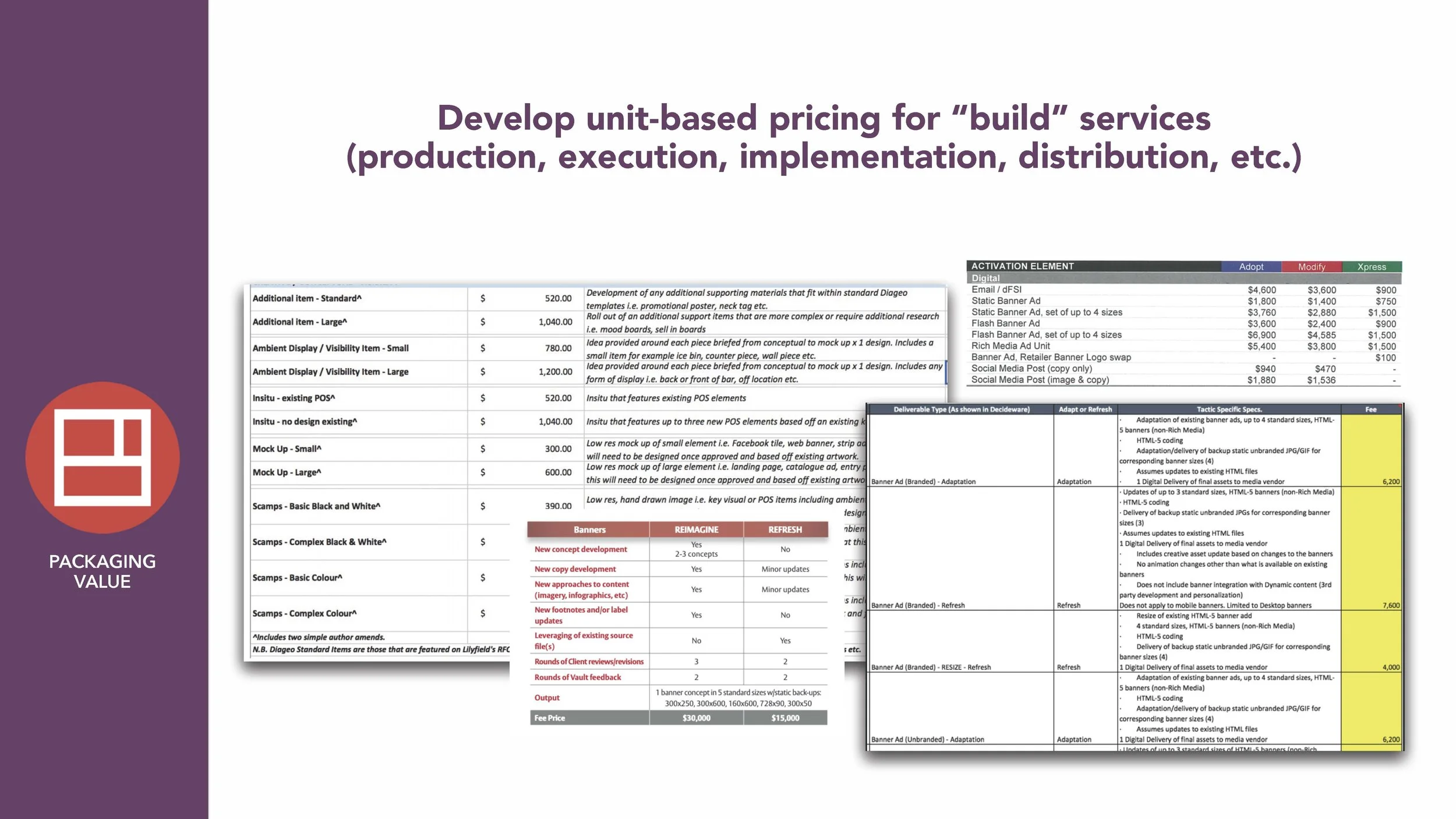 Why Your Agency Needs Value Council SLIDES_Page_16.jpg