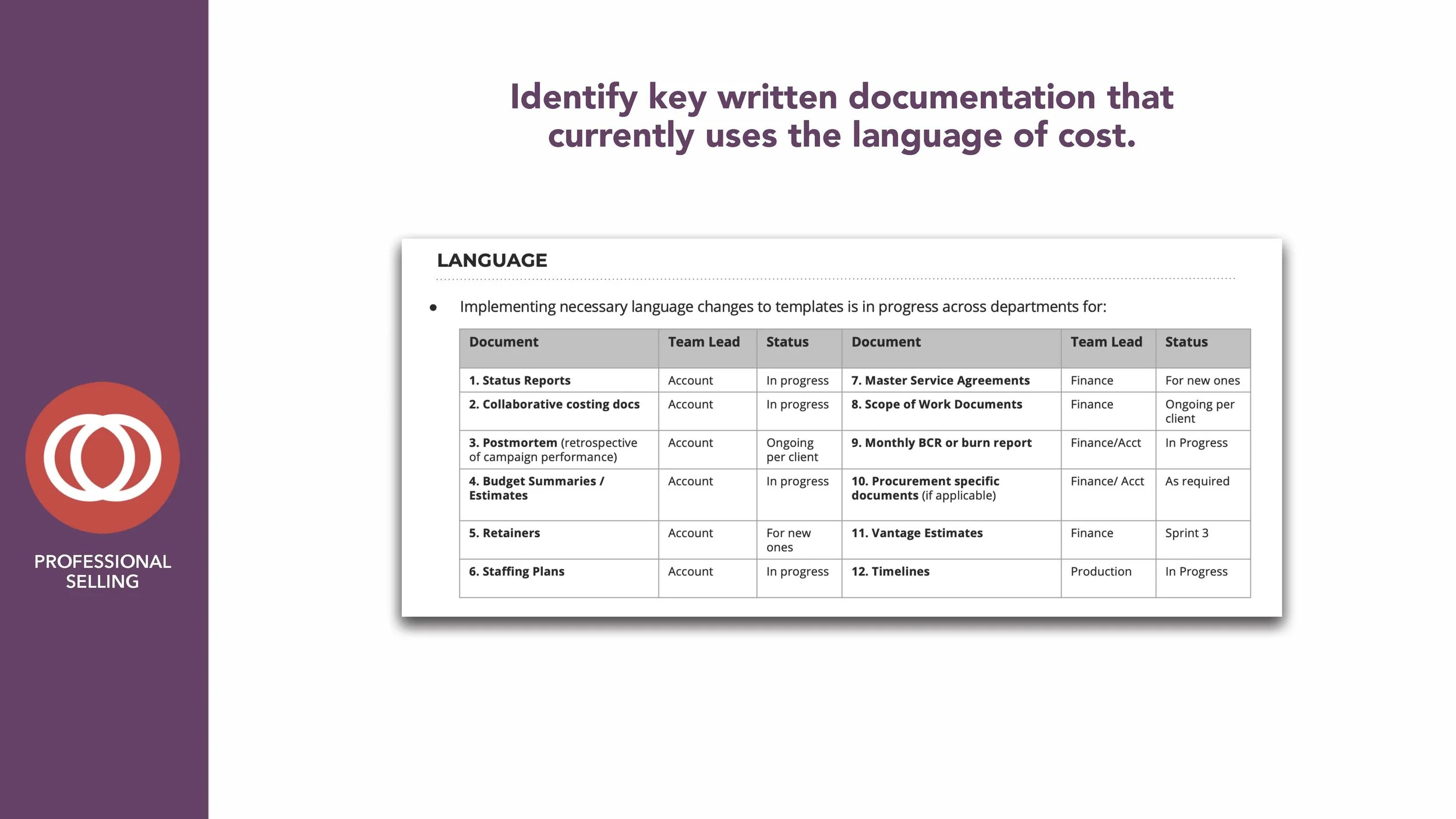 Why Your Agency Needs Value Council SLIDES_Page_19.jpg