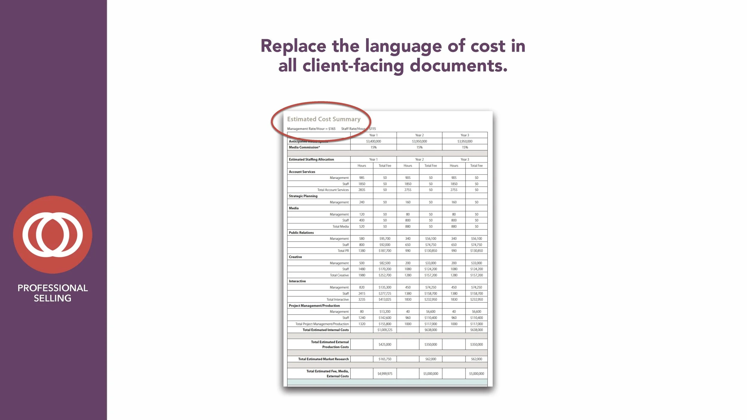 Why Your Agency Needs Value Council SLIDES_Page_20.jpg