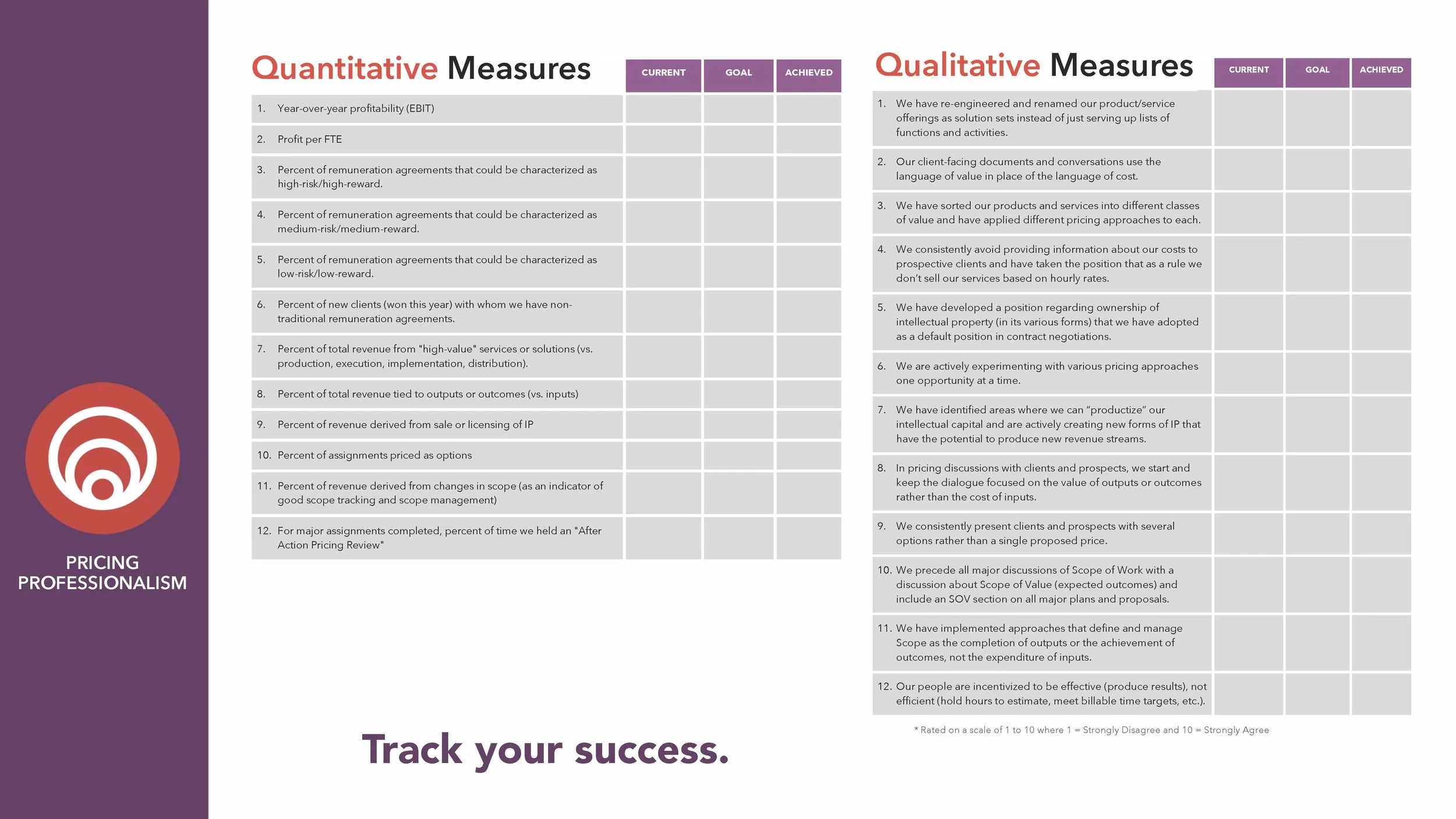 Why Your Agency Needs Value Council SLIDES_Page_62.jpg