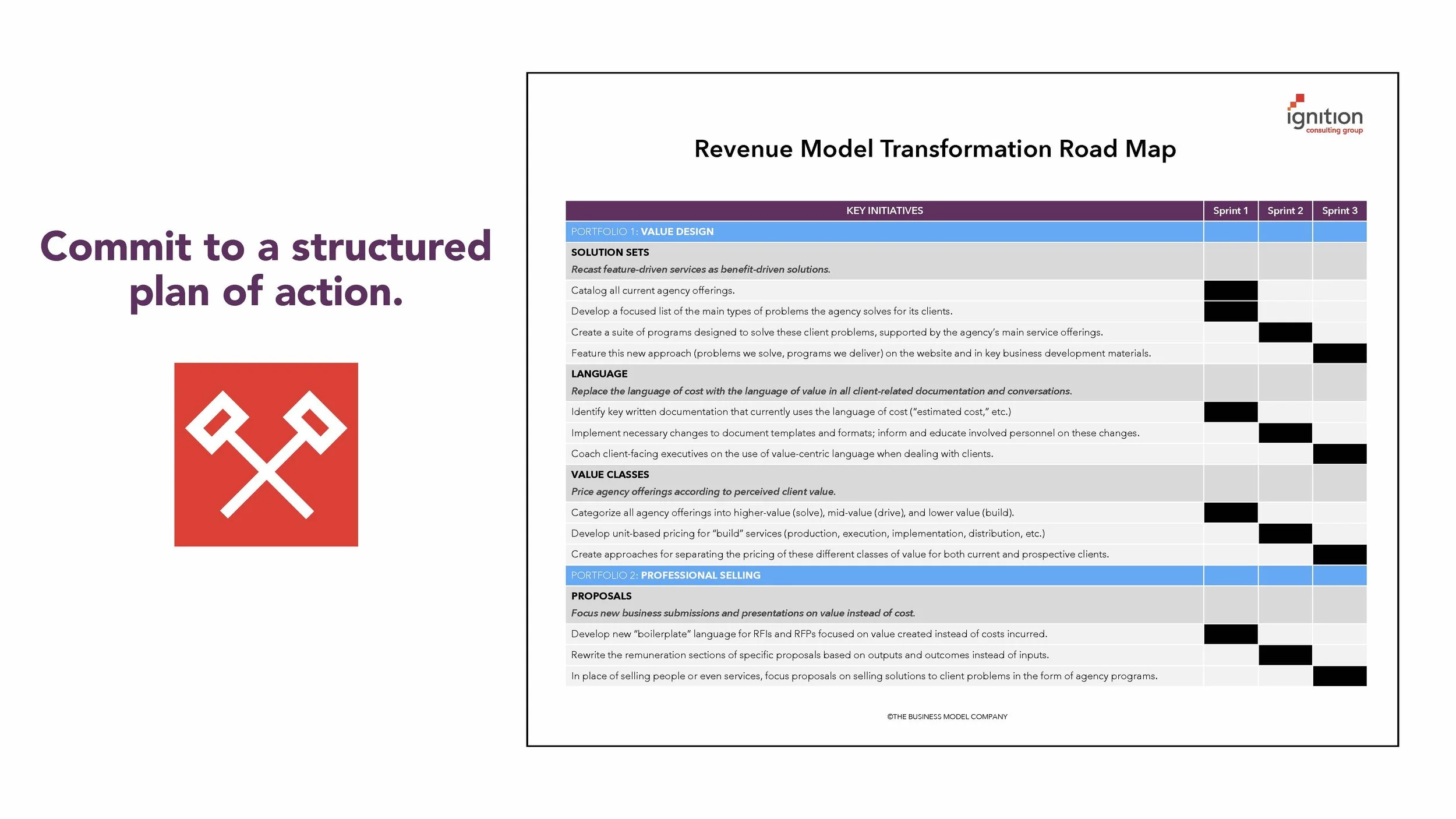 Why Your Agency Needs Value Council SLIDES_Page_64.jpg