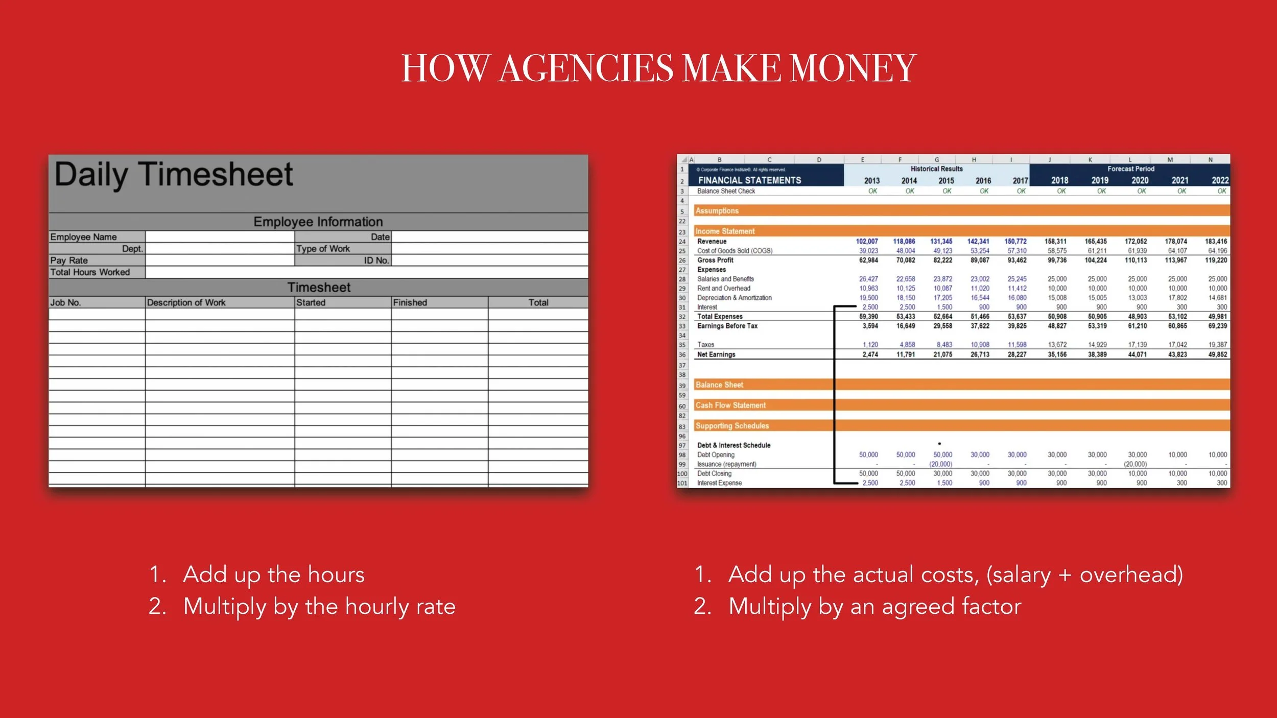 Building Scalable Revenue Model e24v1 SLIDES_Page_11.jpg