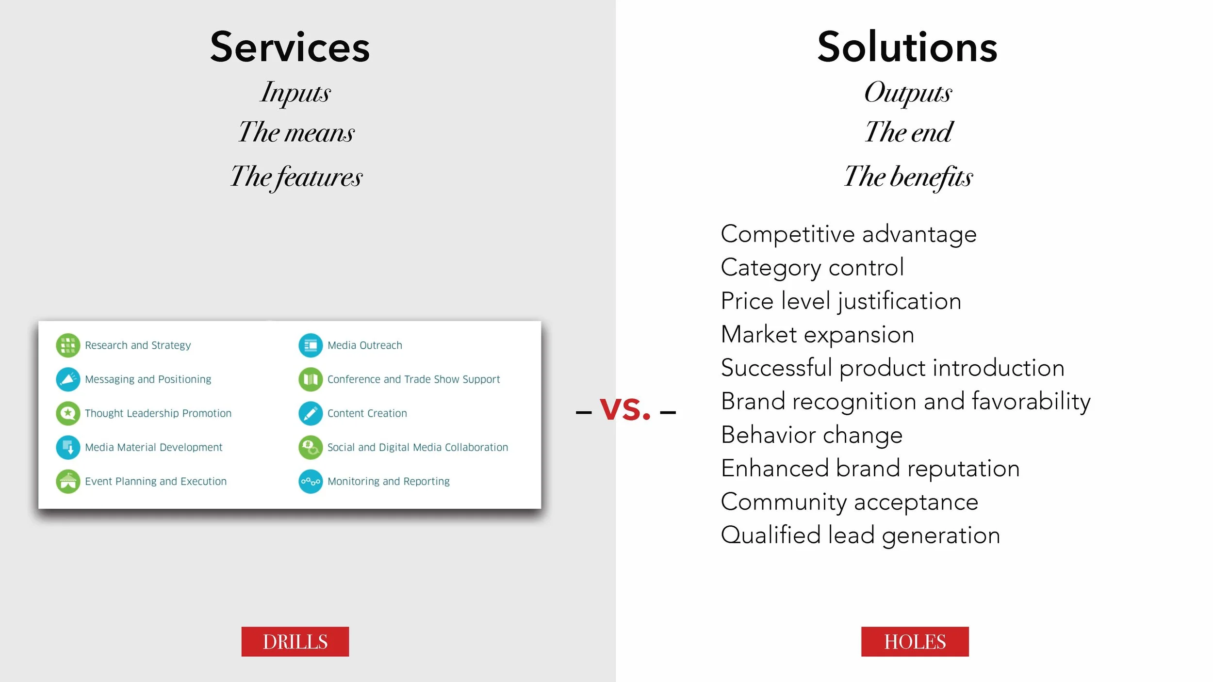Building Scalable Revenue Model e24v1 SLIDES_Page_14.jpg