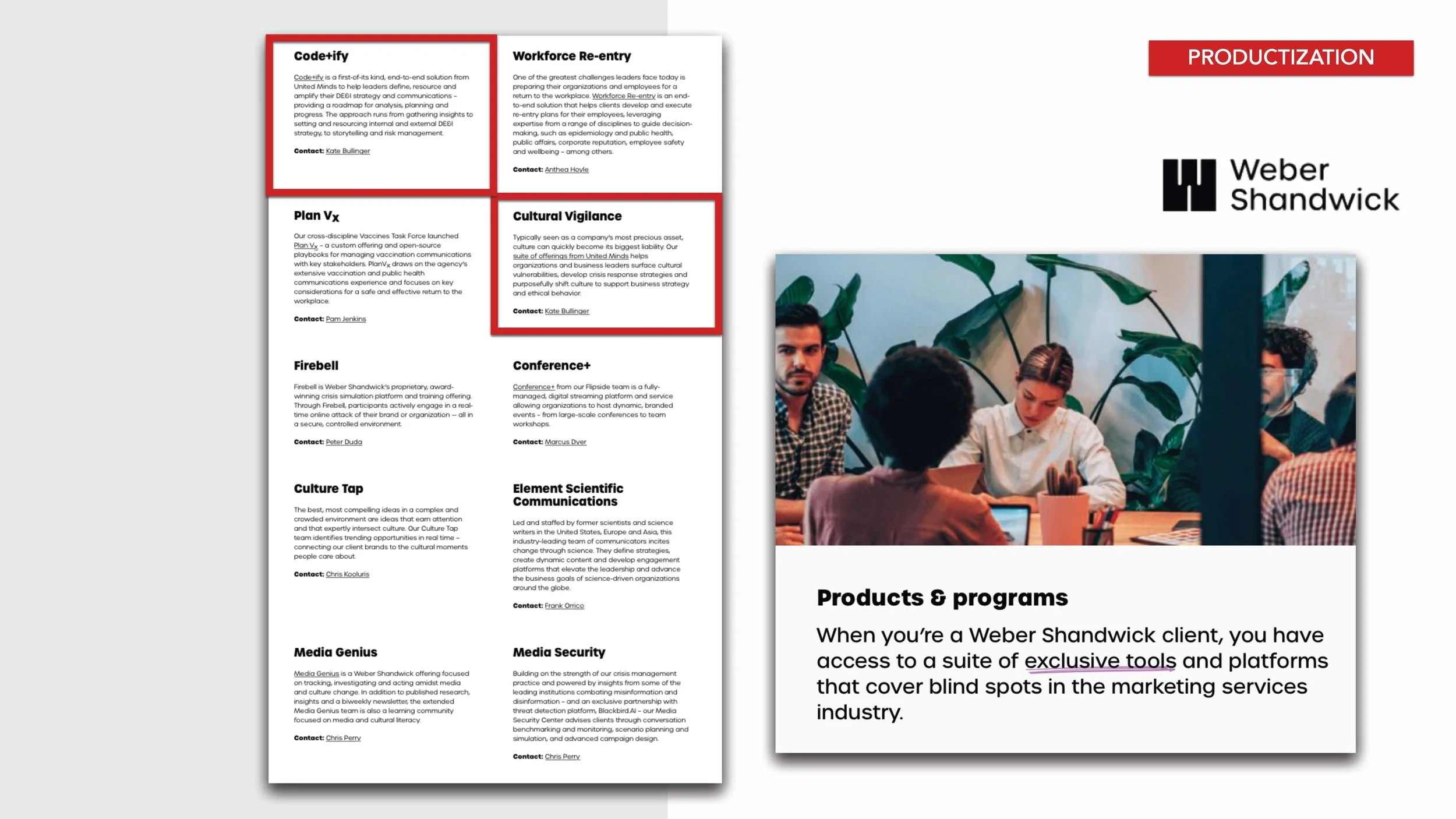 Building Scalable Revenue Model e24v1 SLIDES_Page_19.jpg