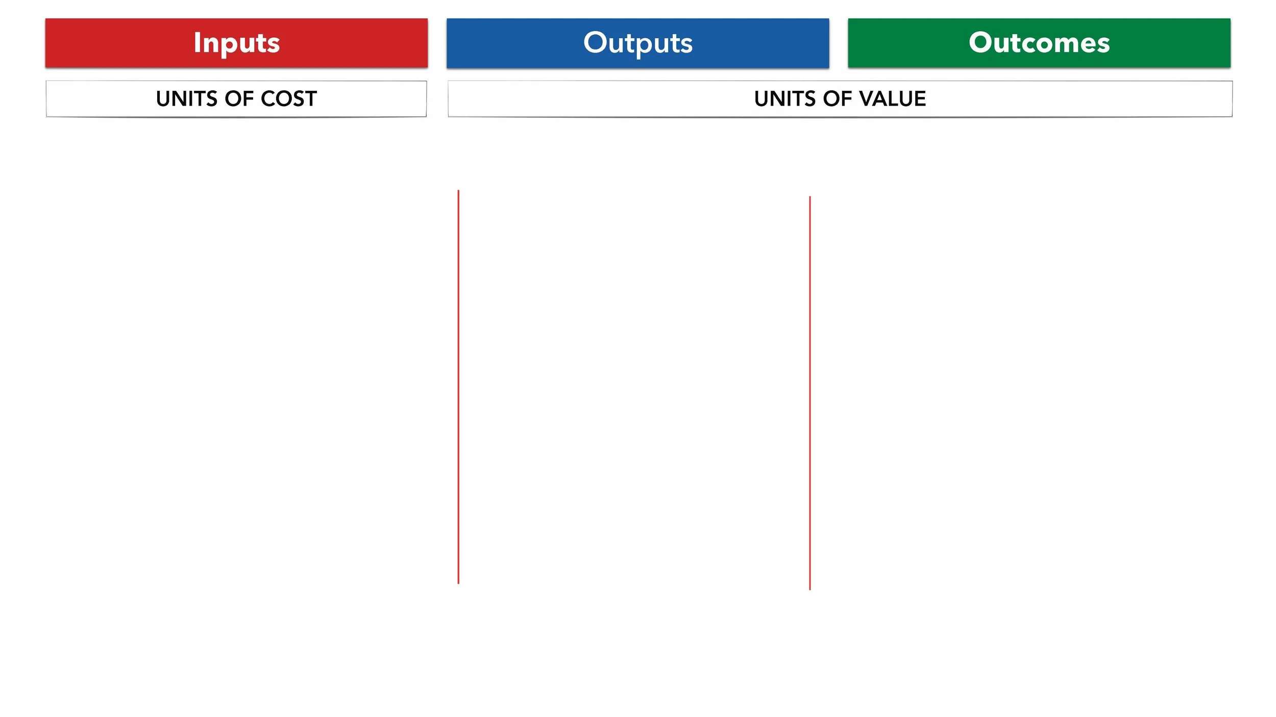 Building Scalable Revenue Model e24v1 SLIDES_Page_27.jpg