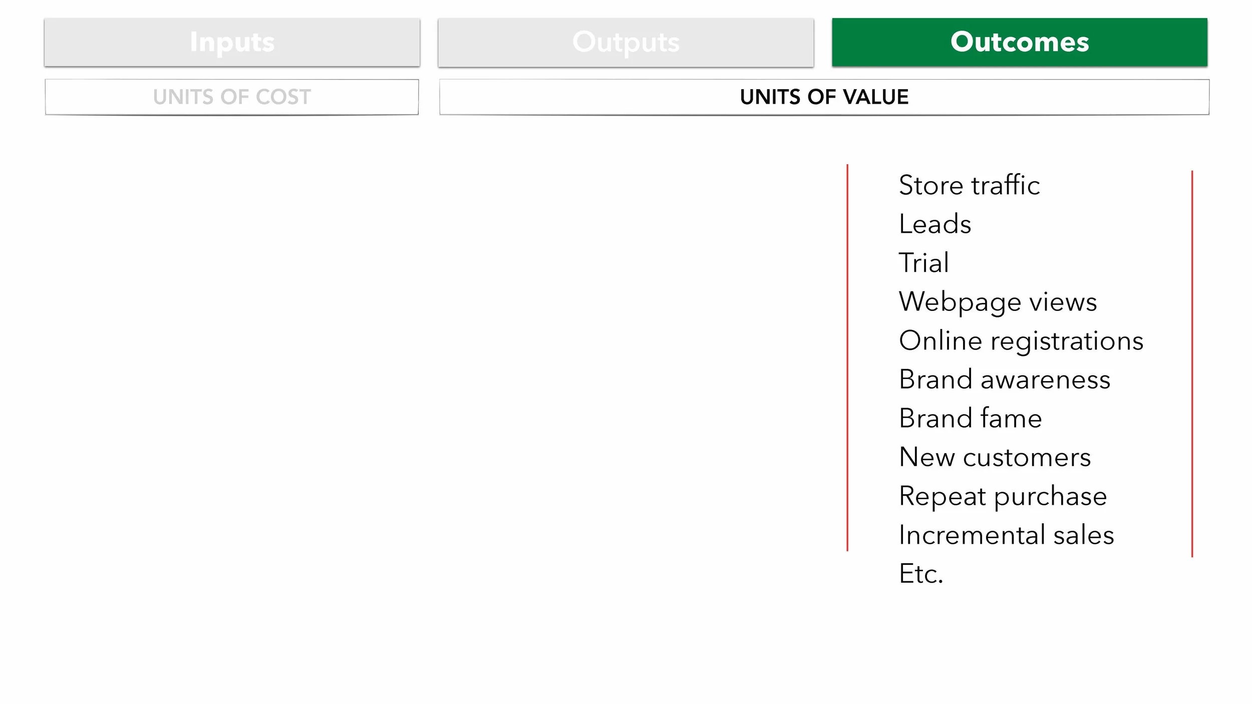 Building Scalable Revenue Model e24v1 SLIDES_Page_32.jpg