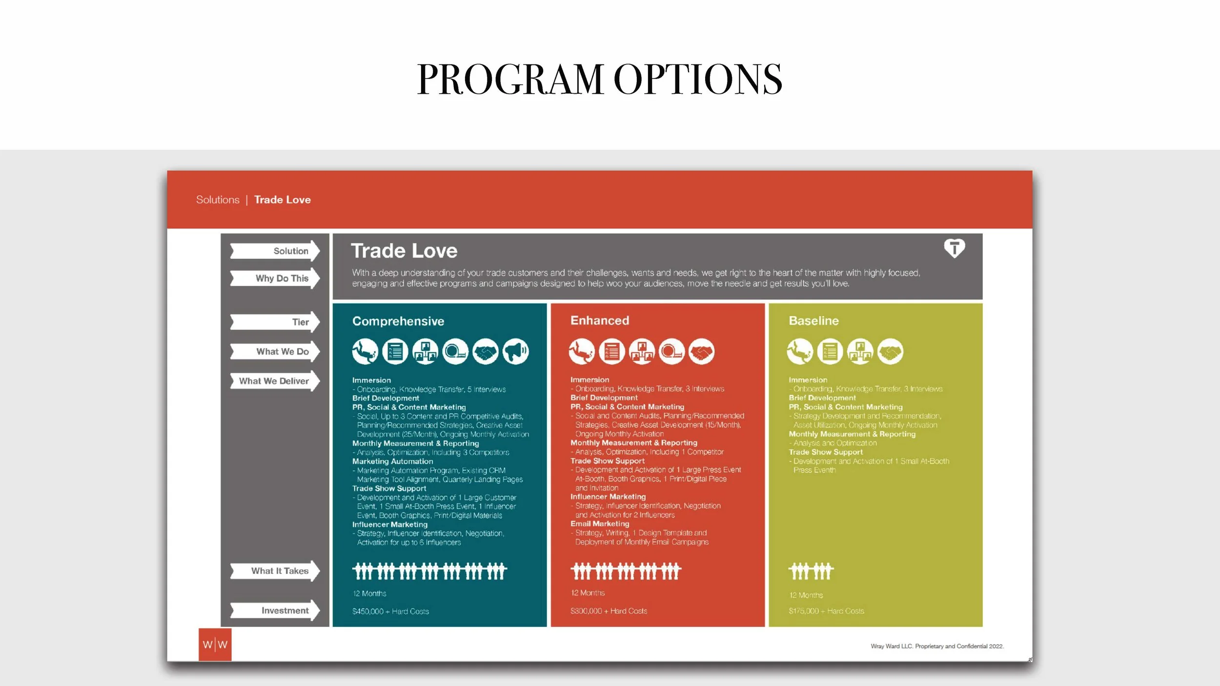 Building Scalable Revenue Model e24v1 SLIDES_Page_40.jpg