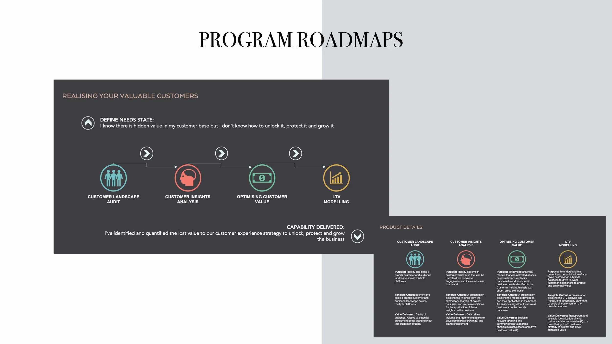 Building Scalable Revenue Model e24v1 SLIDES_Page_42.jpg