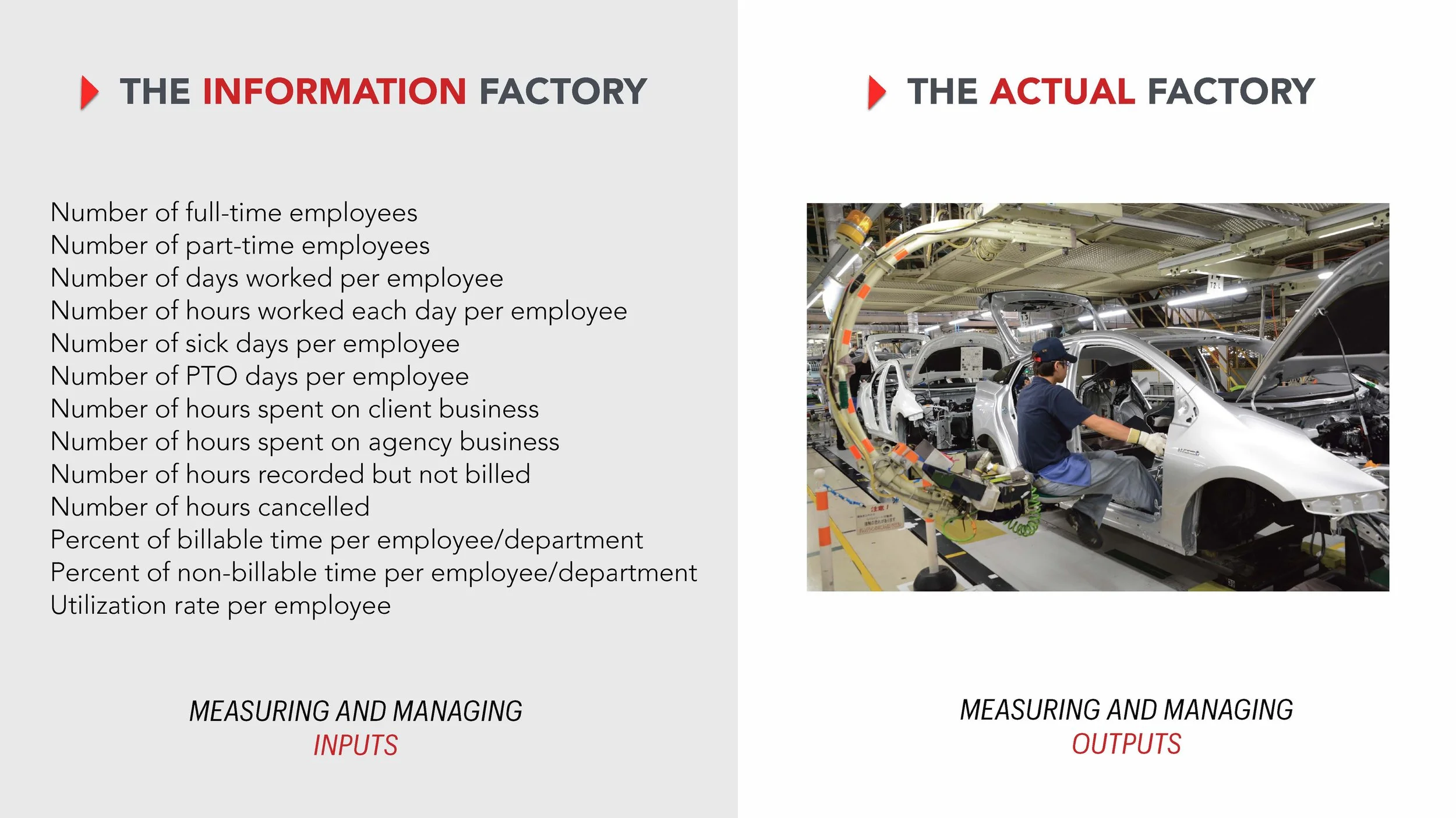 Building Scalable Revenue Model e24v1 SLIDES_Page_57.jpg