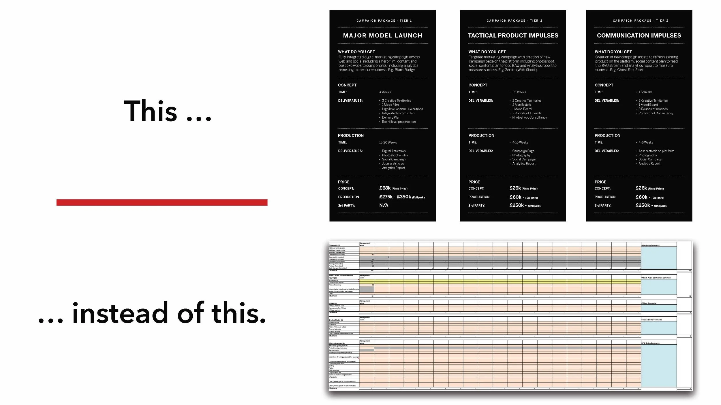 Building Scalable Revenue Model e24v1 SLIDES_Page_75.jpg