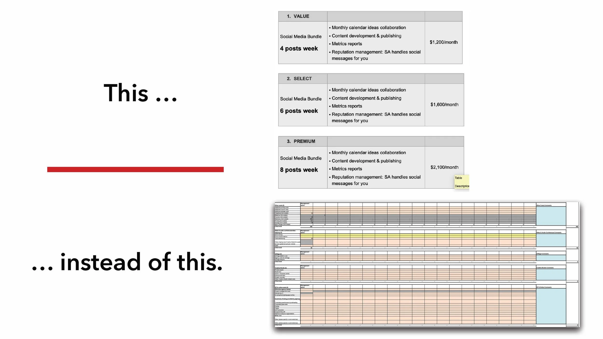 Building Scalable Revenue Model e24v1 SLIDES_Page_76.jpg