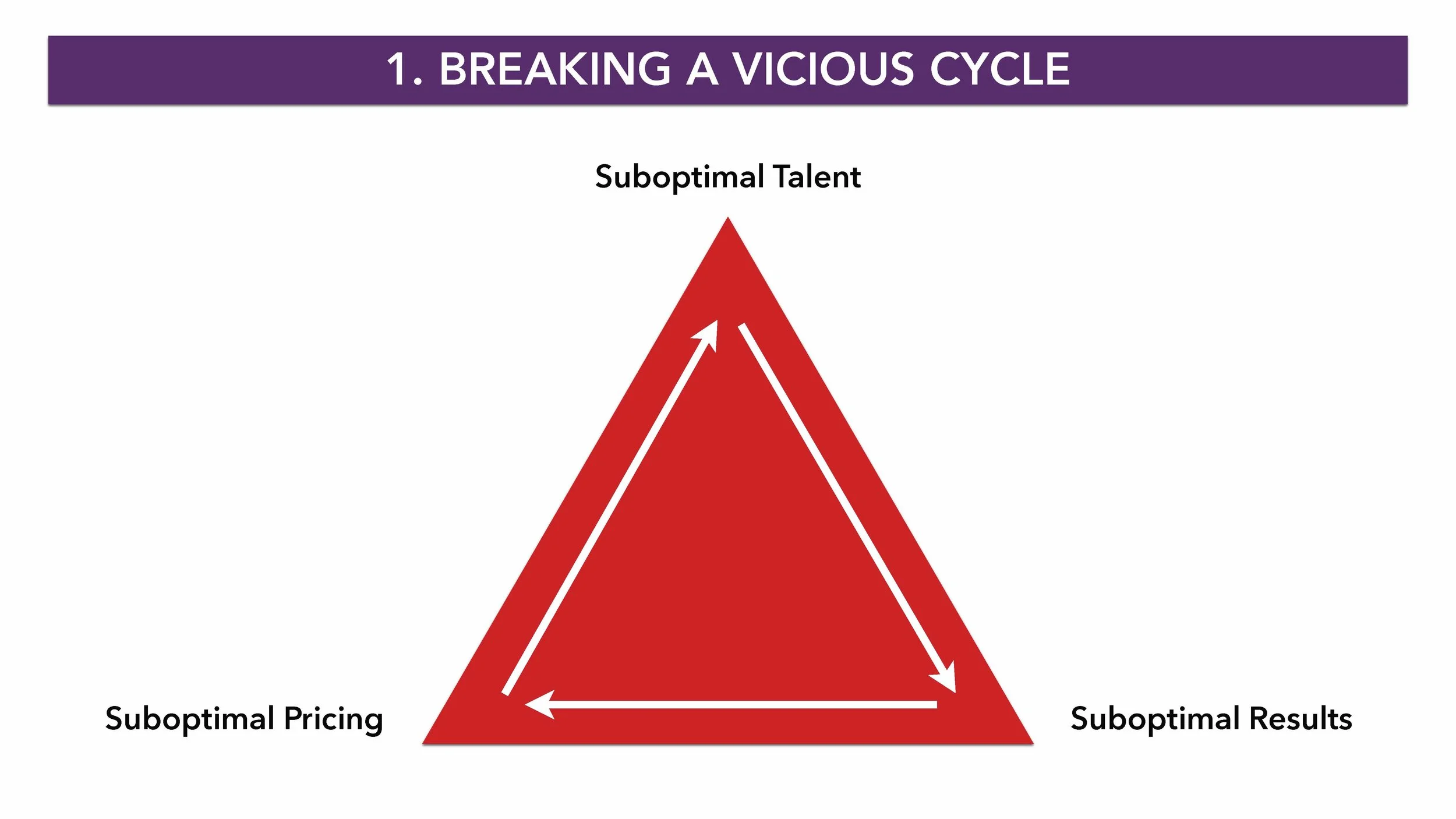 VC Briefing e24v4c-2_Page_006.jpg