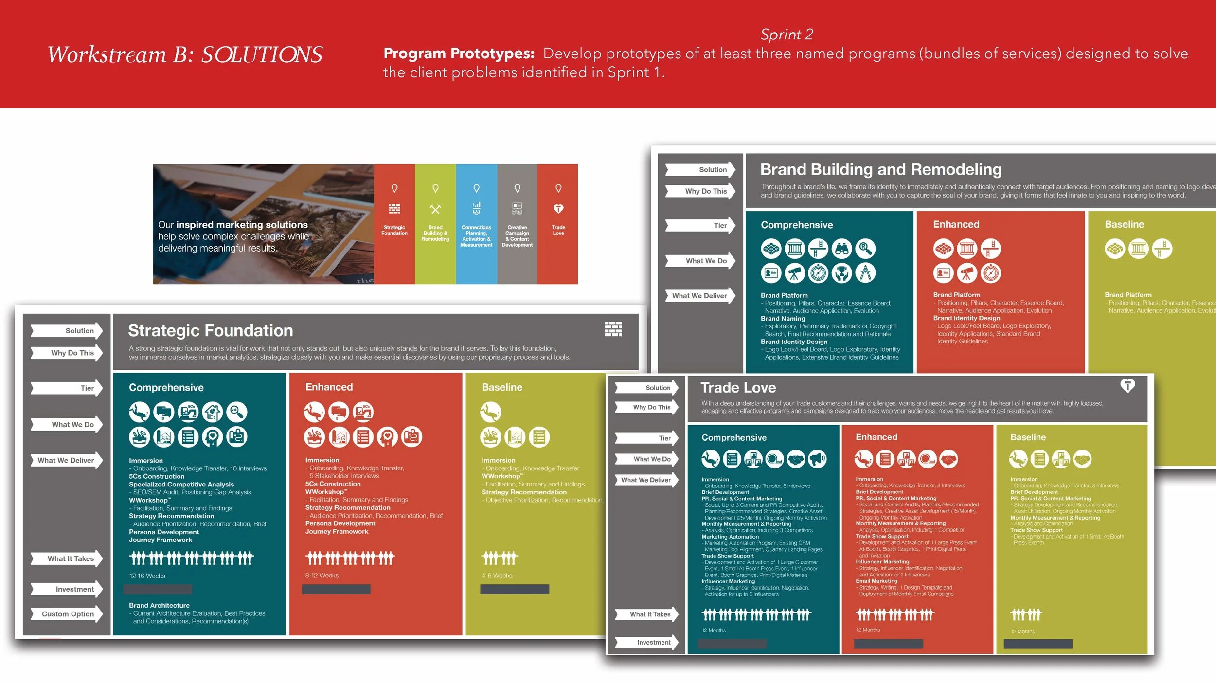 VC Briefing e24v4c-2_Page_057.jpg