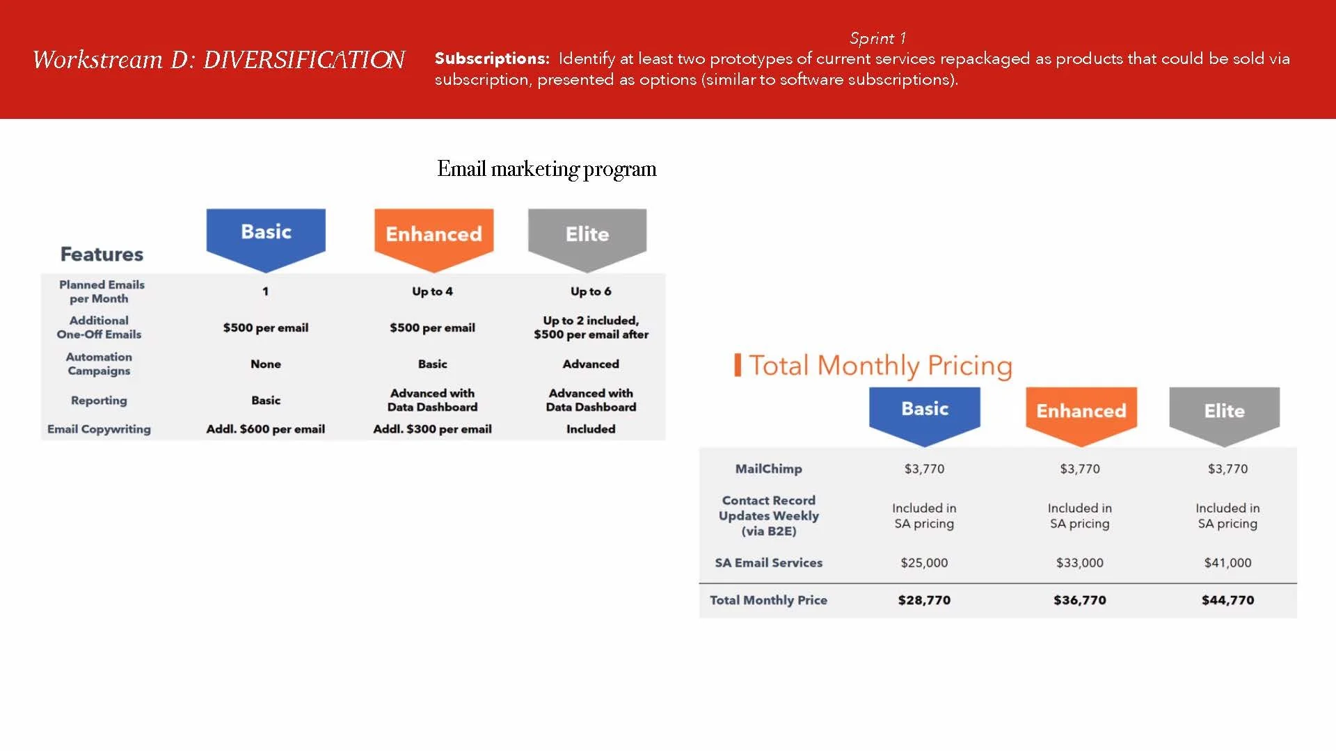 VC Briefing e24v4c-2_Page_080.jpg