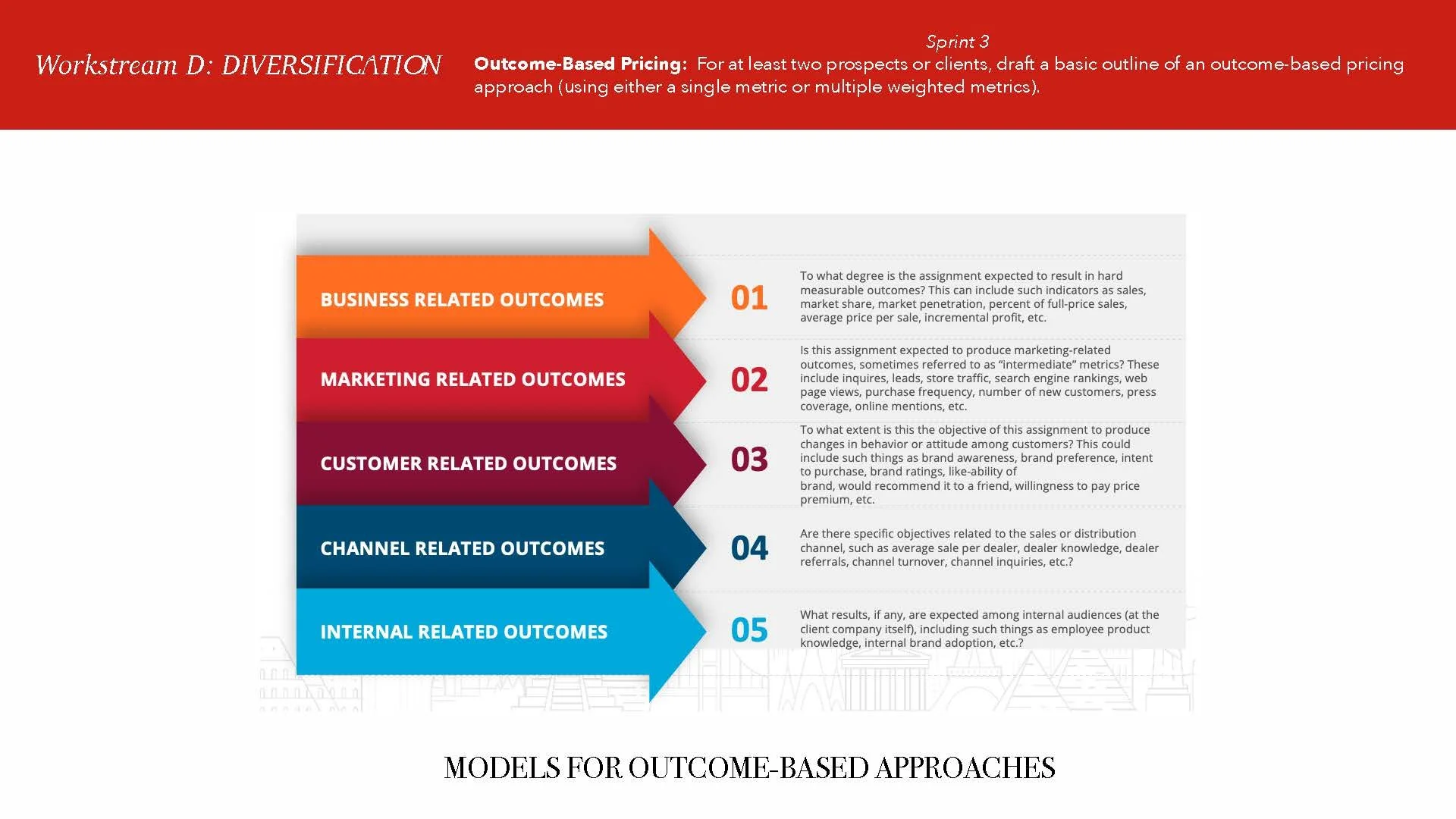 VC Briefing e24v4c-2_Page_099.jpg