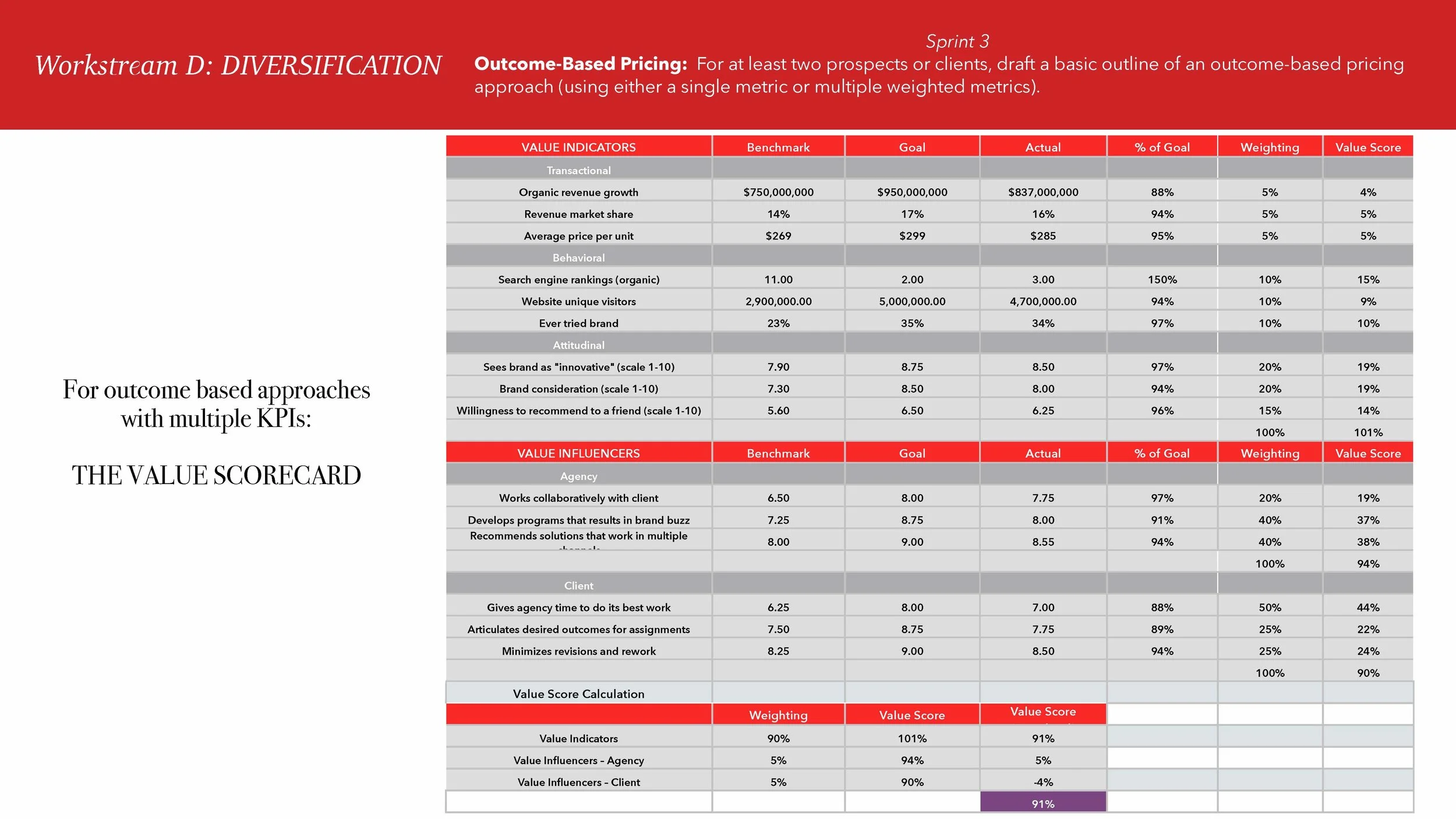 VC Briefing e24v4c-2_Page_101.jpg