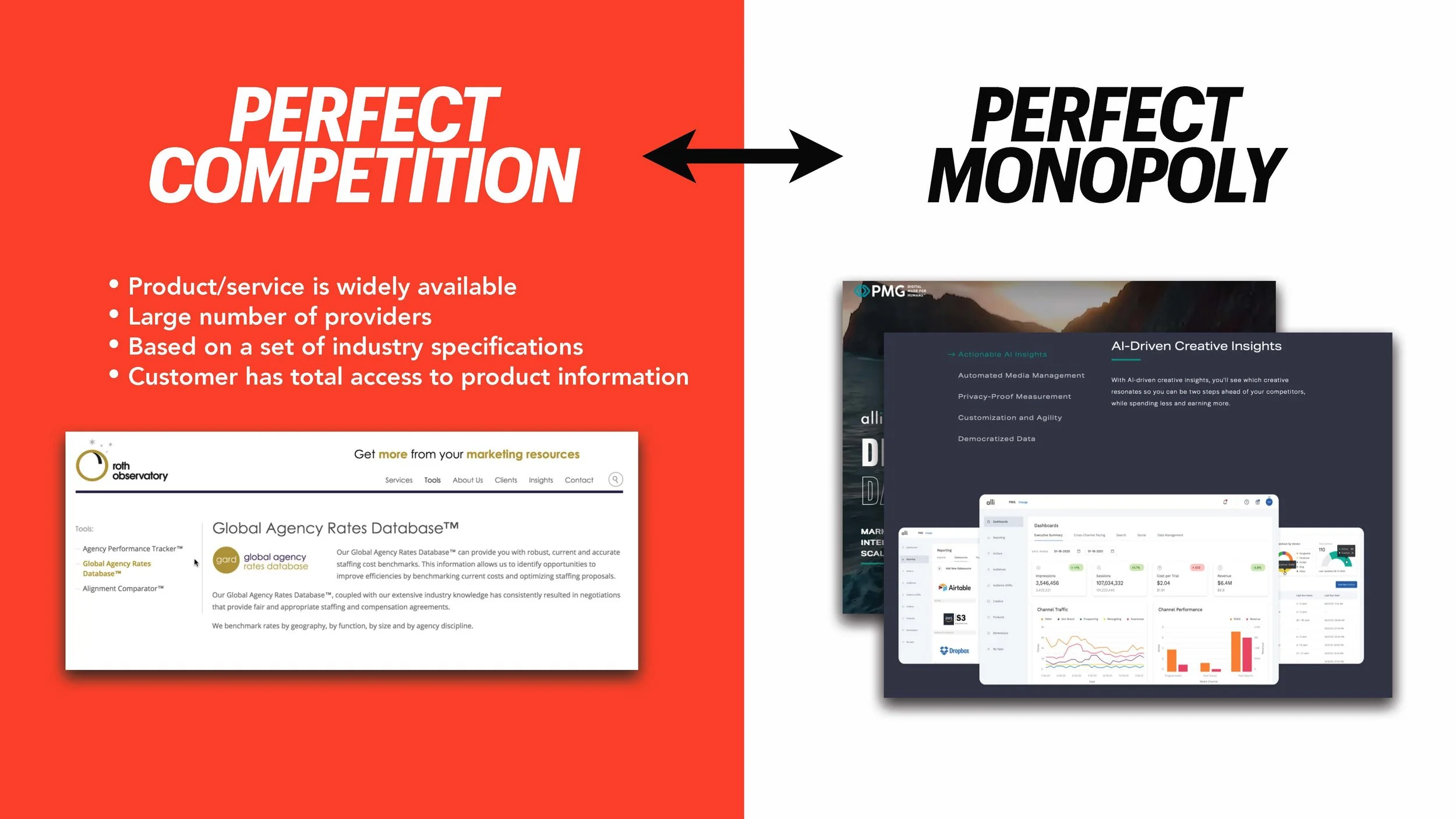 Re-Monetize Your Agency SLIDES_Page_30.jpg