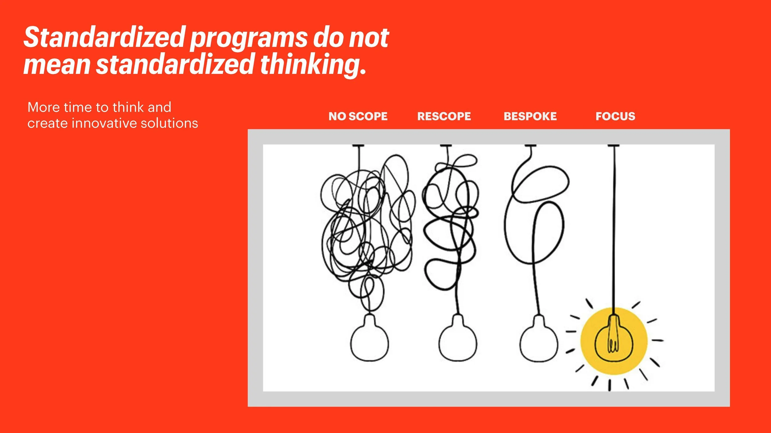 Re-Monetize Your Agency SLIDES_Page_39.jpg