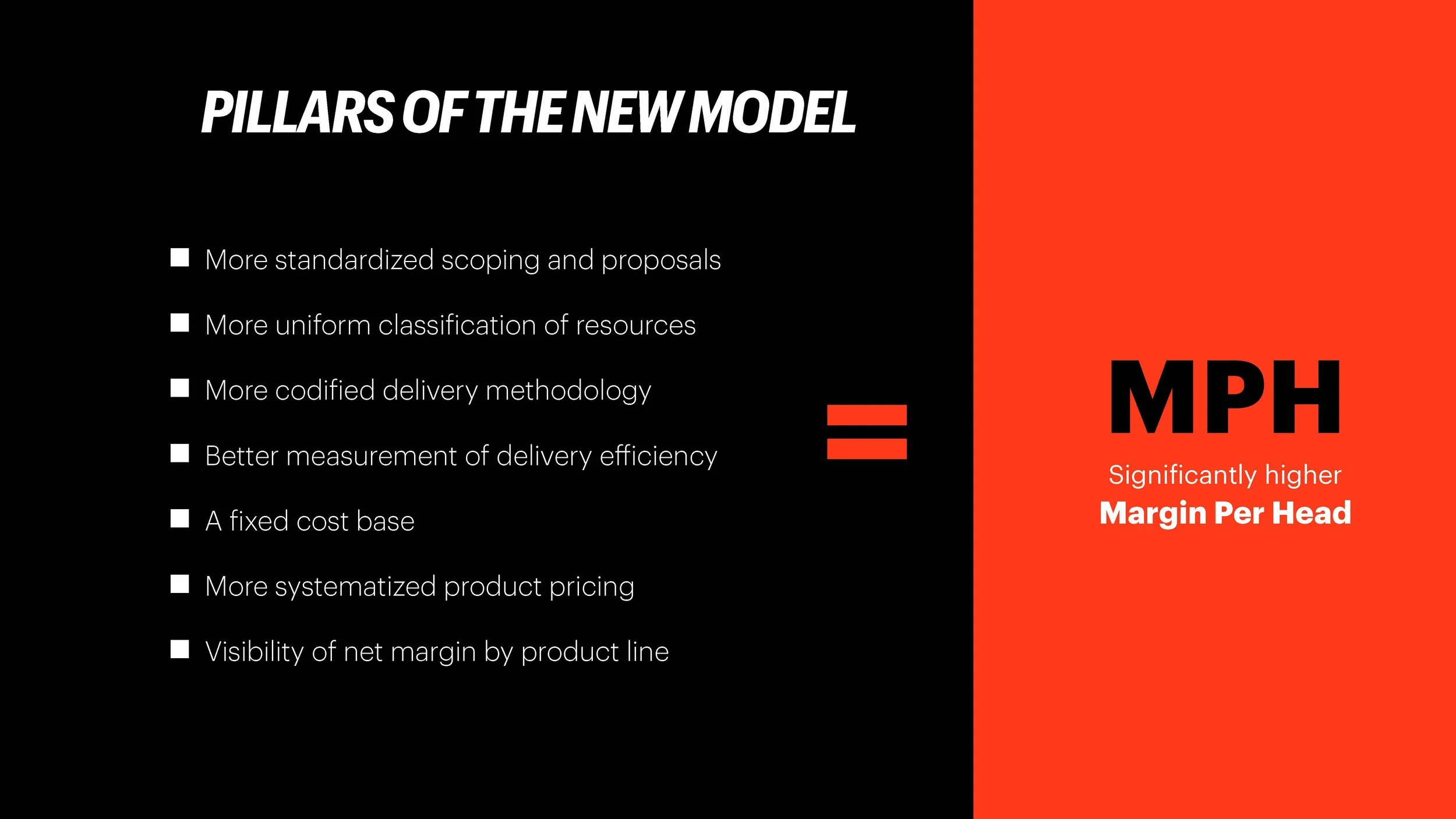 Re-Monetize Your Agency SLIDES_Page_48.jpg