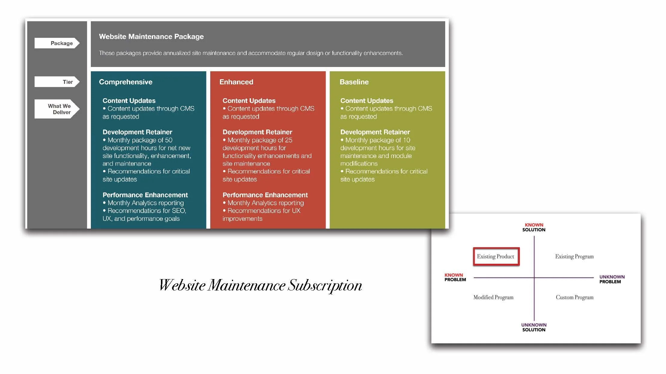 Re-Monetize Your Agency SLIDES_Page_61.jpg