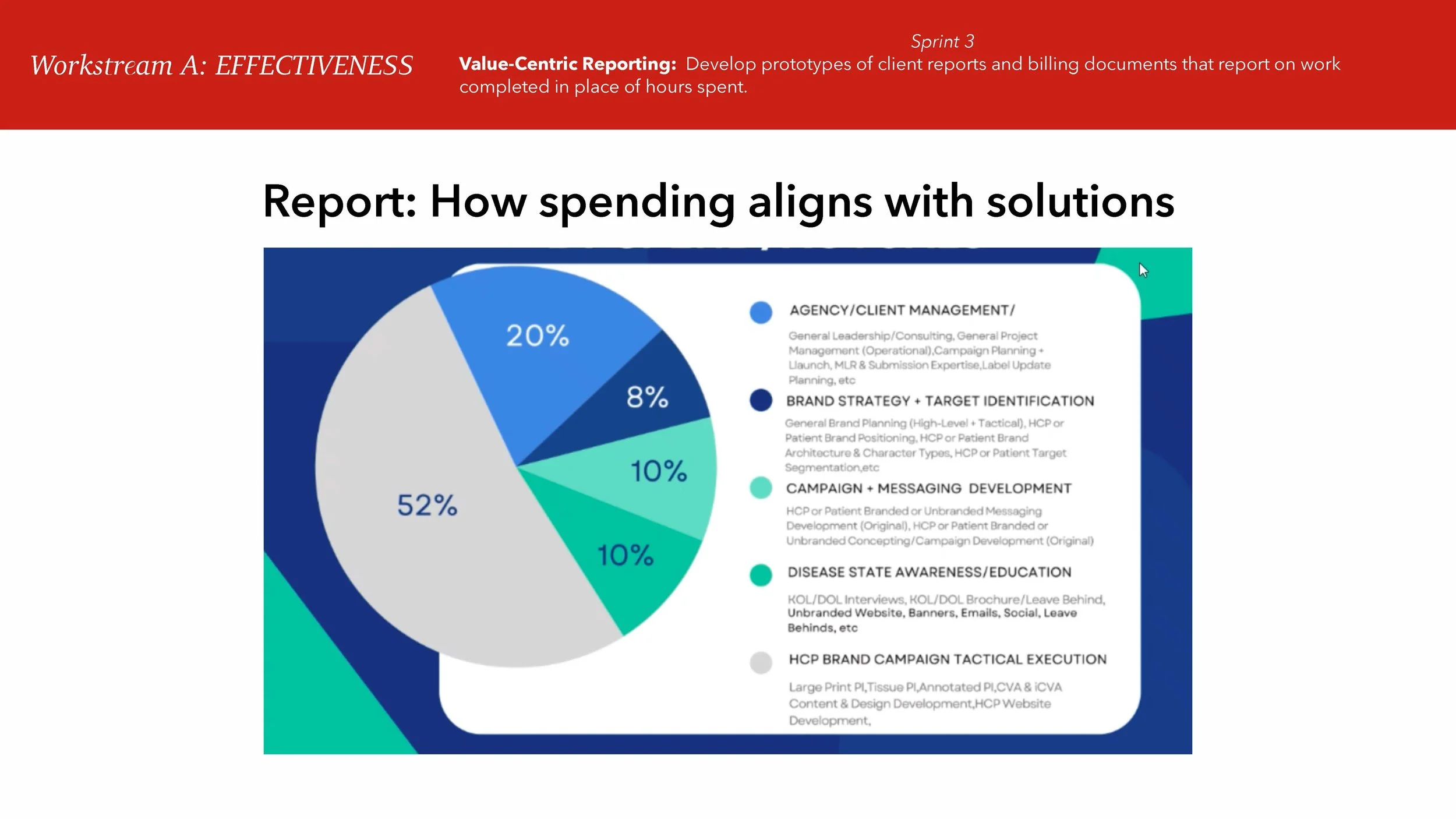 VC Briefing SLIDES_Page_028.jpg