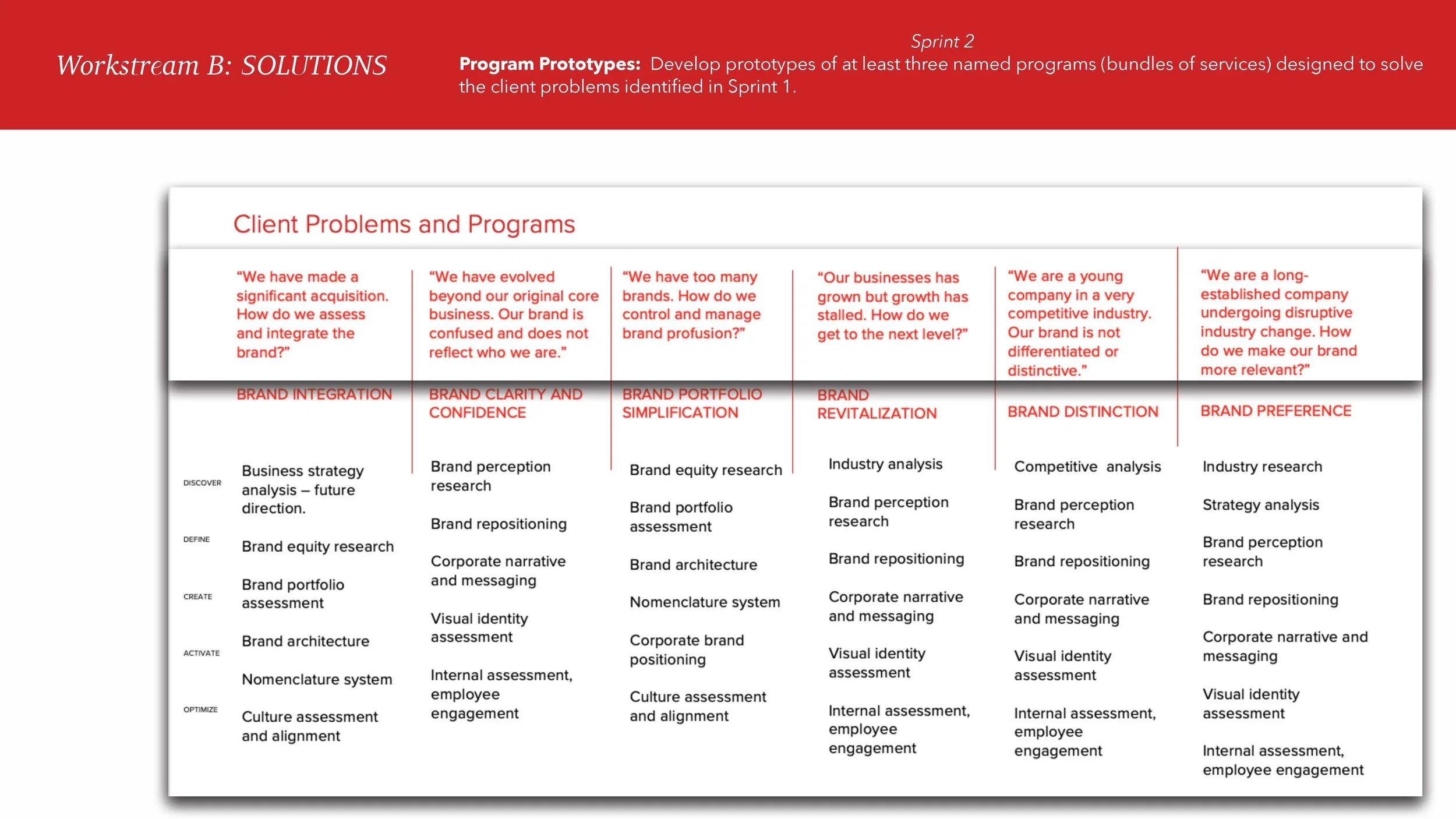 VC Briefing SLIDES_Page_044.jpg
