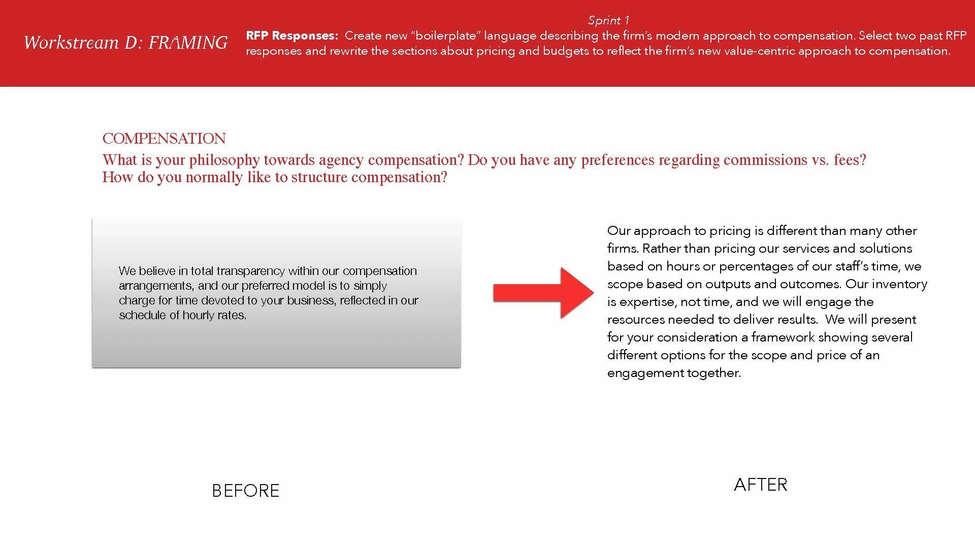 VC Briefing SLIDES_Page_103.jpg