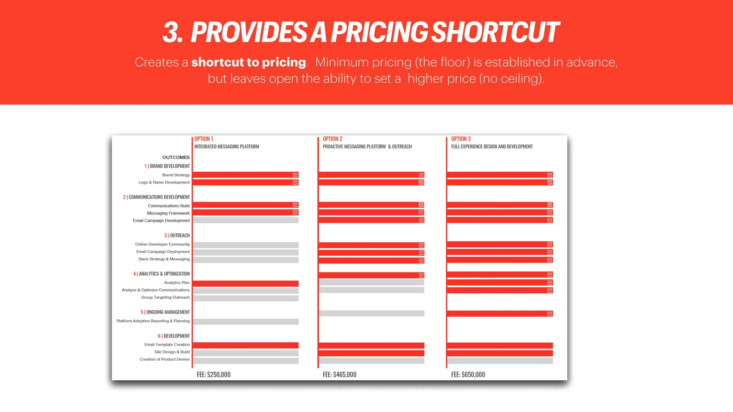 Re-Monetize Your Agency (Ignition)_Page_62.jpg