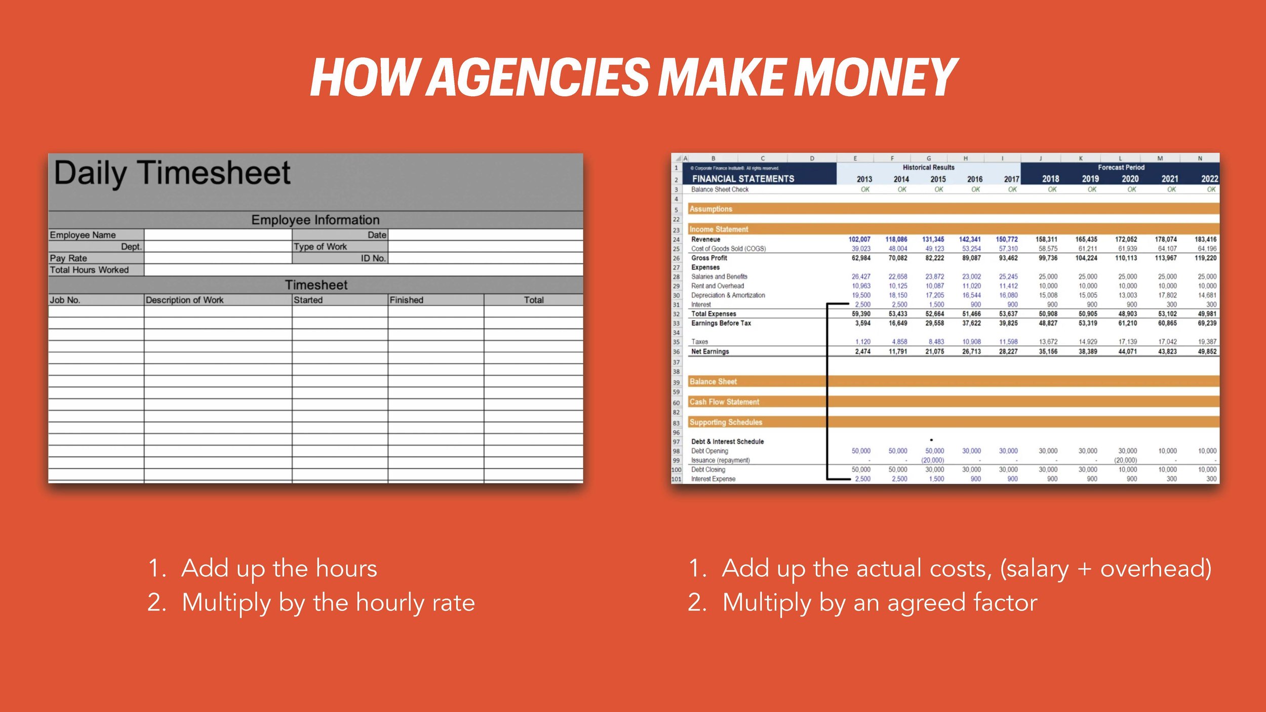 Transforming Revenue Model (Lexington) SLIDES_Page_014.jpg