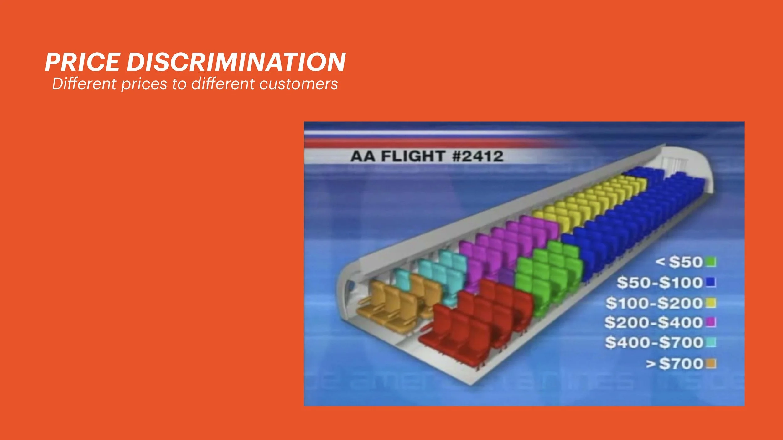 Transforming Revenue Model (Lexington) SLIDES_Page_048.jpg