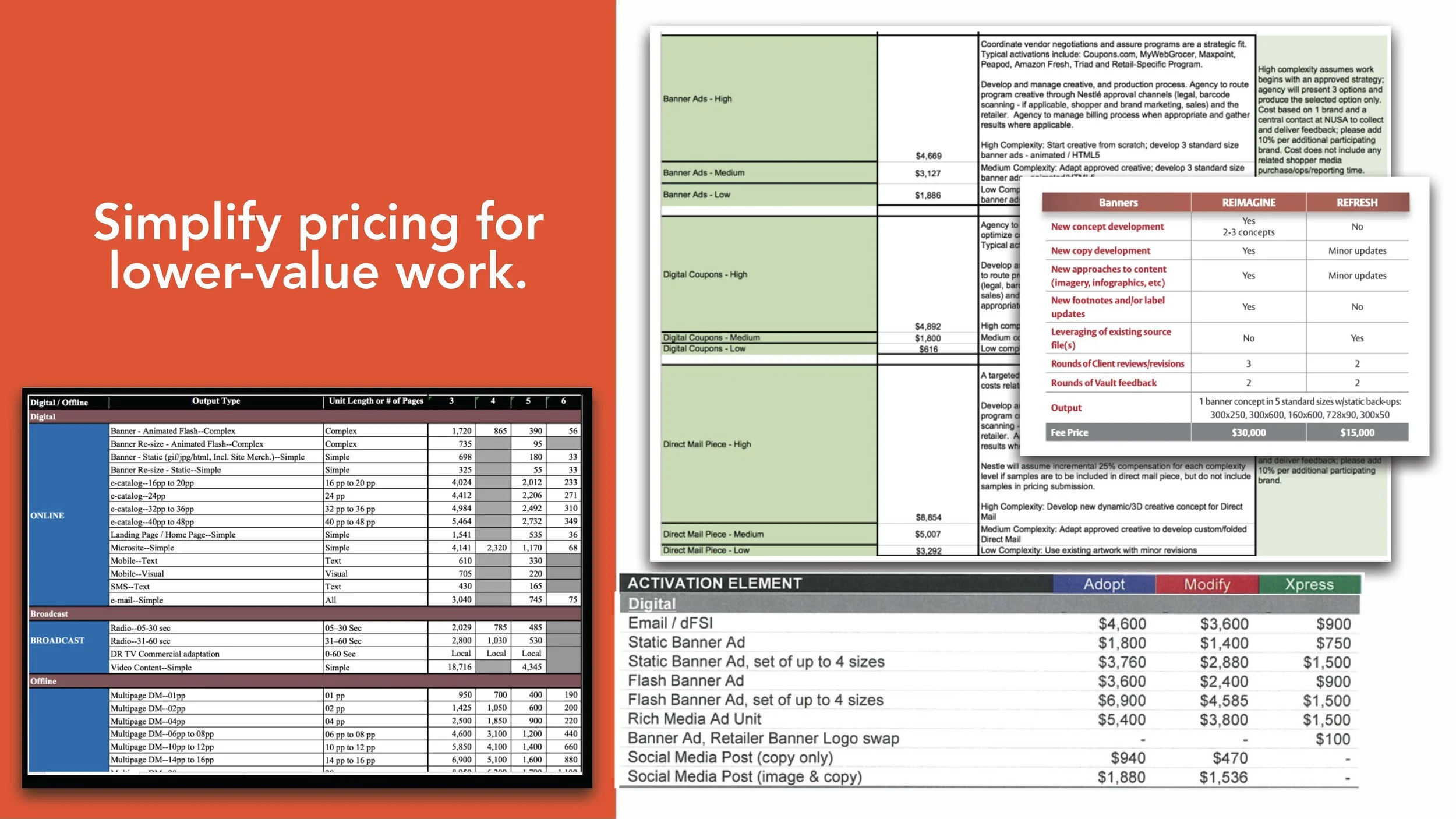 Transforming Revenue Model (Lexington) SLIDES_Page_071.jpg