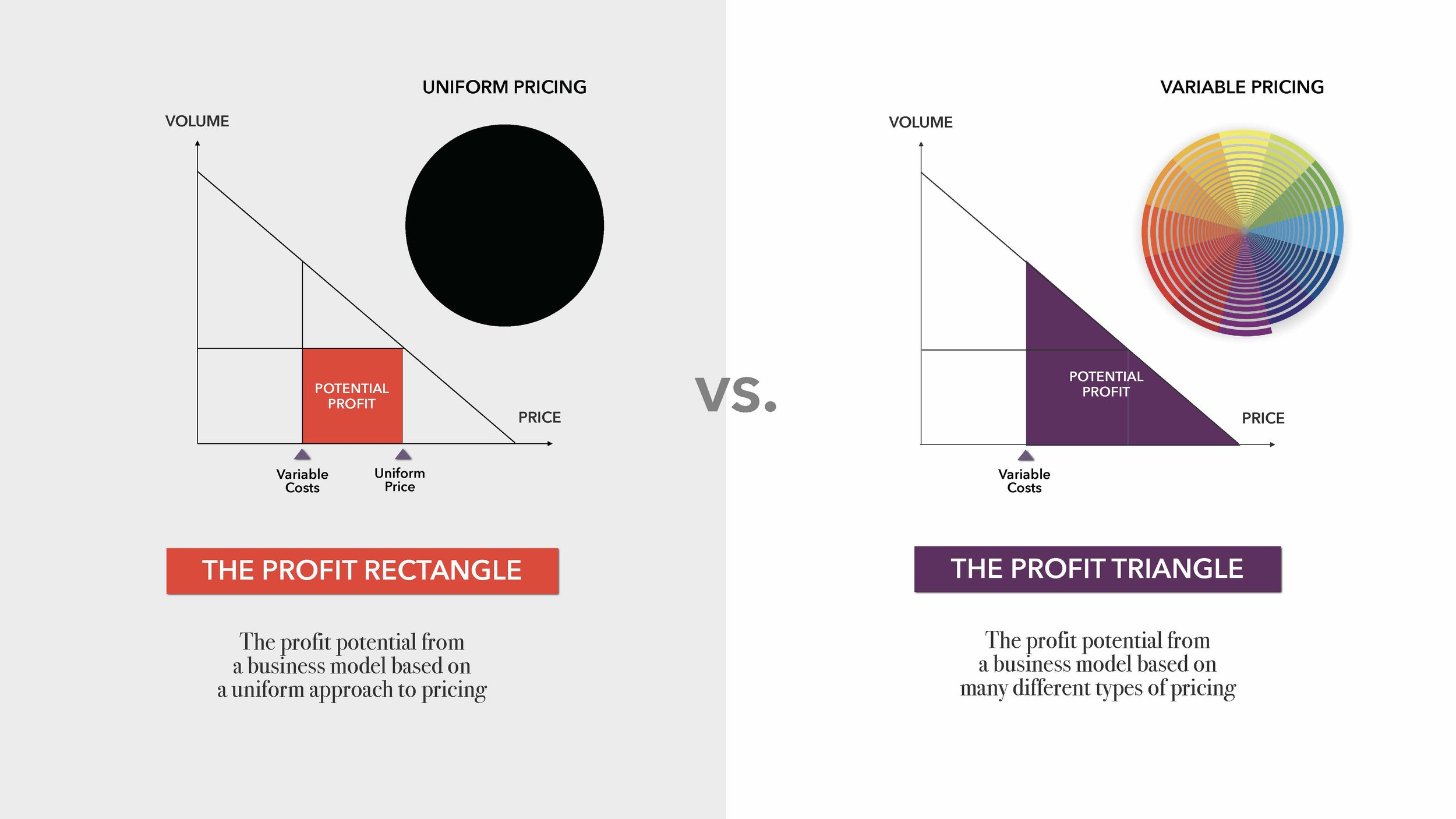 Transforming Revenue Model (Lexington) SLIDES_Page_083.jpg
