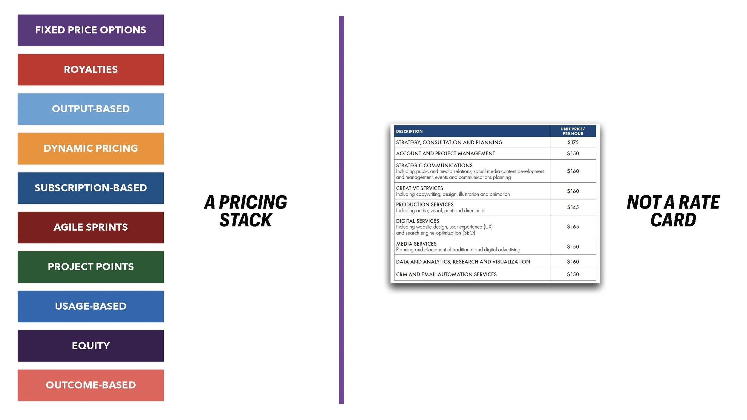 Transforming Revenue Model (Lexington) SLIDES_Page_084.jpg