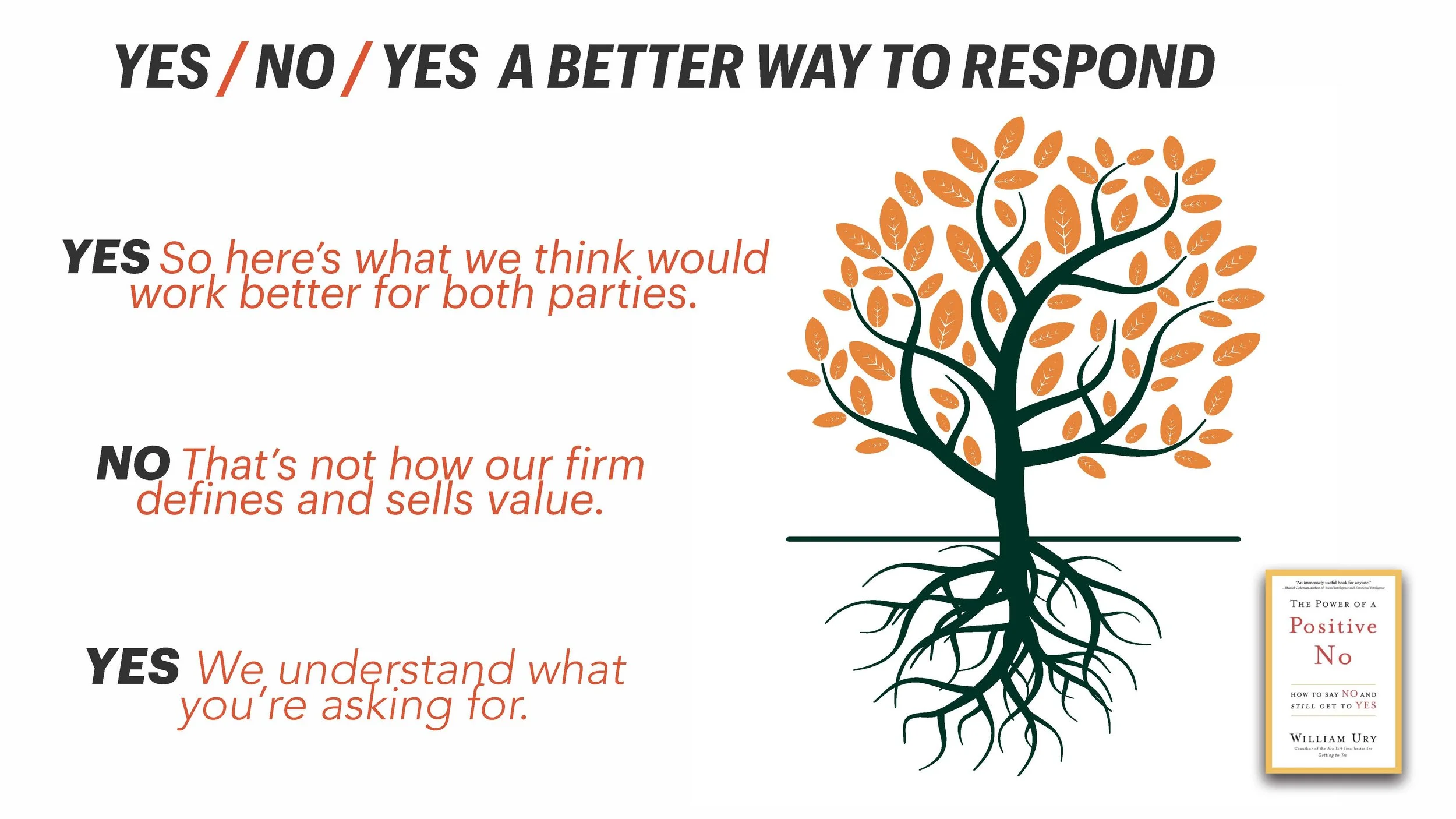 Transforming Revenue Model (Lexington) SLIDES_Page_145.jpg