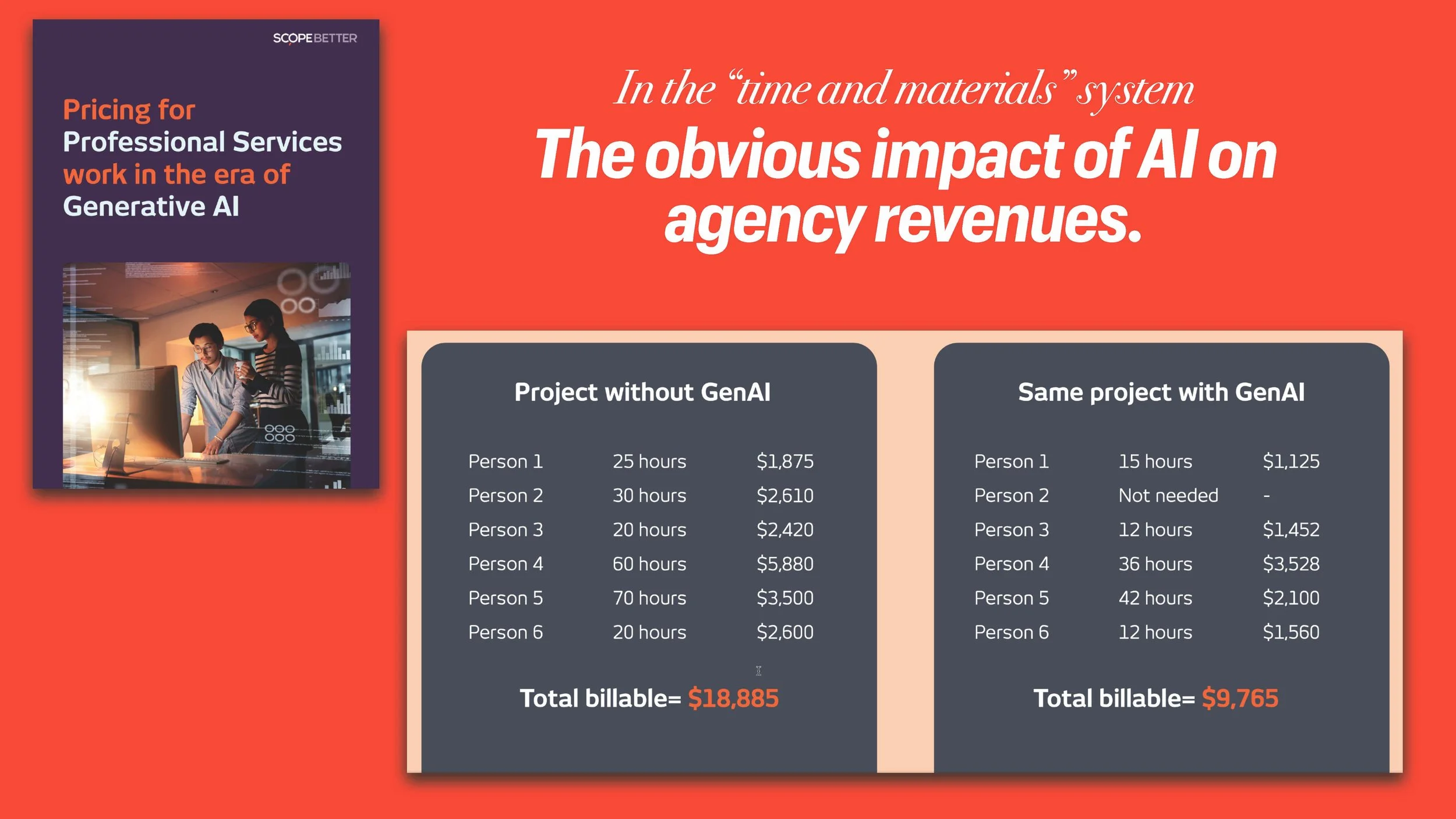 How to Price AI (SLIDES)_Page_11.jpg