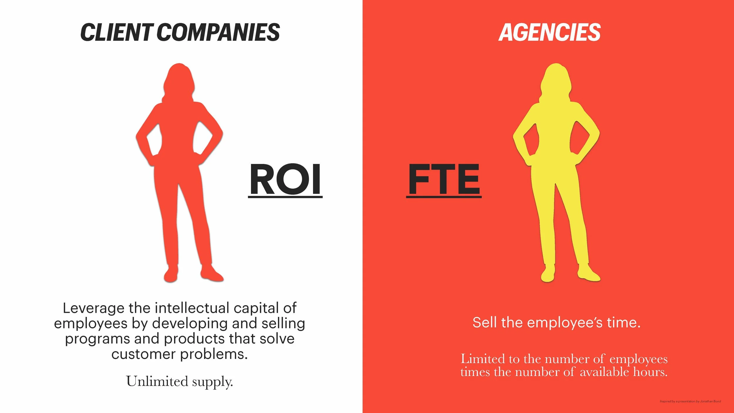 How to Price AI (SLIDES)_Page_30.jpg