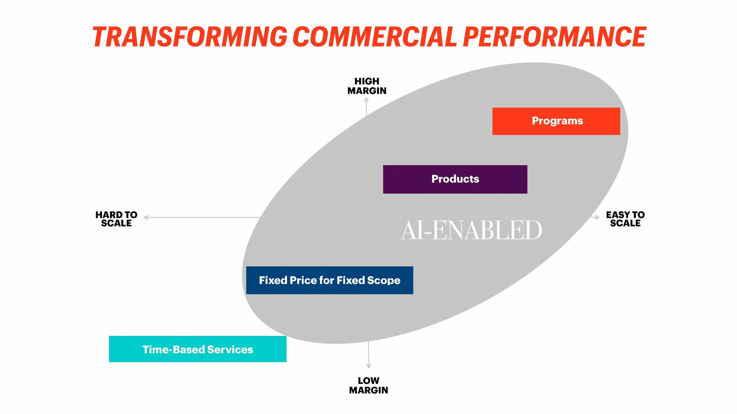 How to Price AI SLIDES (ACA)_Page_020.jpg